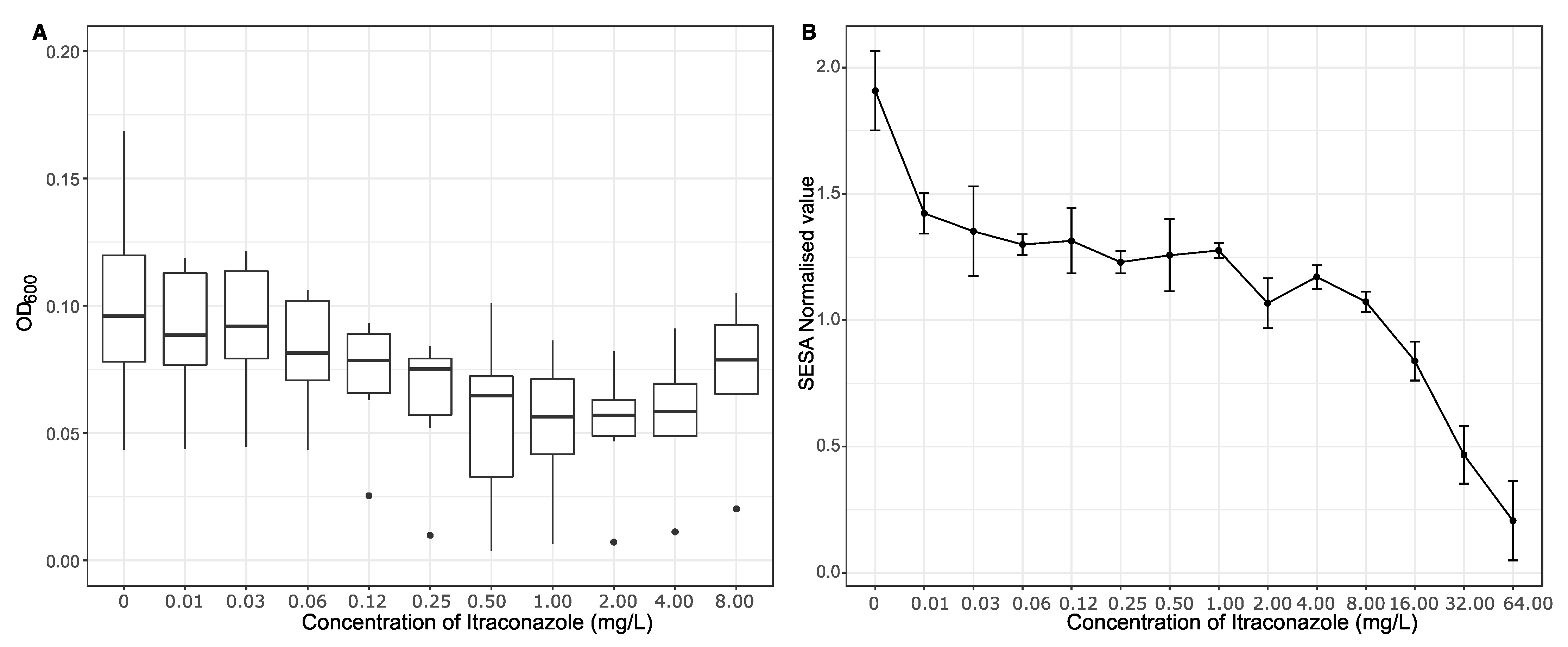Atmosphere 12 00826 g003 Atmosphere 12 00826 g003
