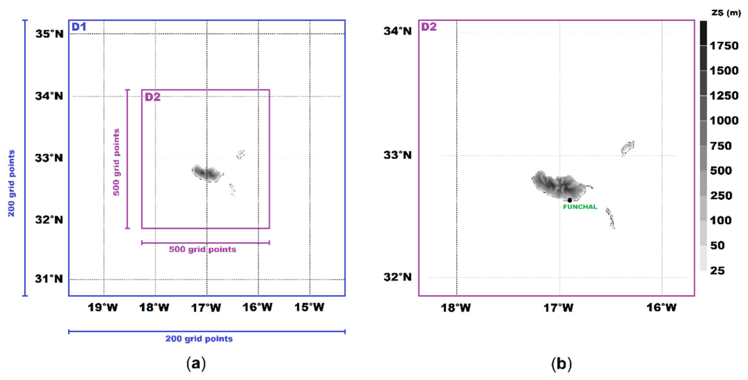 Atmosphere 12 00827 g001