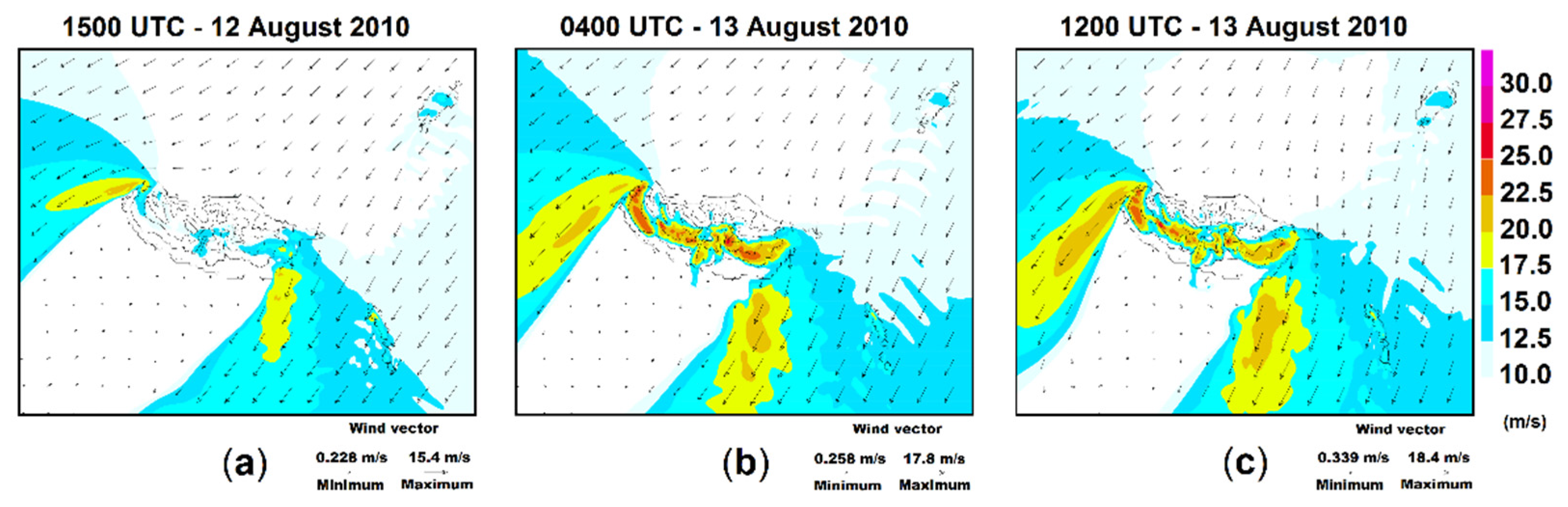 Atmosphere 12 00827 g008