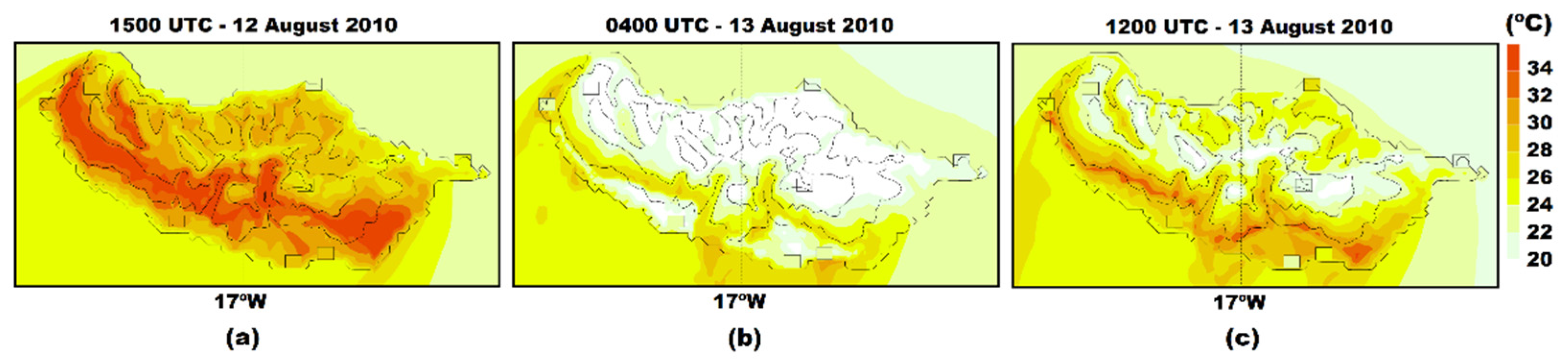 Atmosphere 12 00827 g009