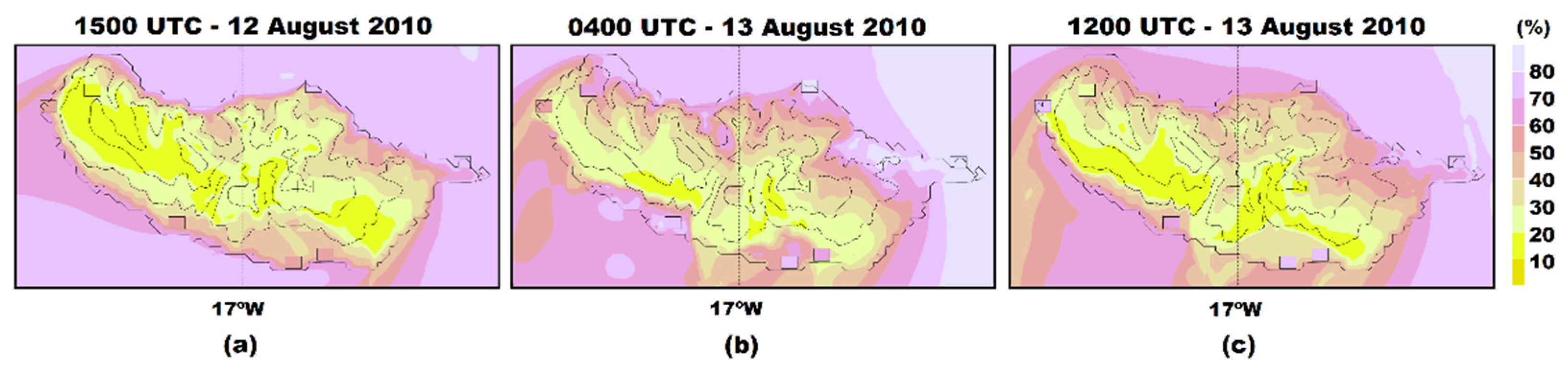 Atmosphere 12 00827 g010