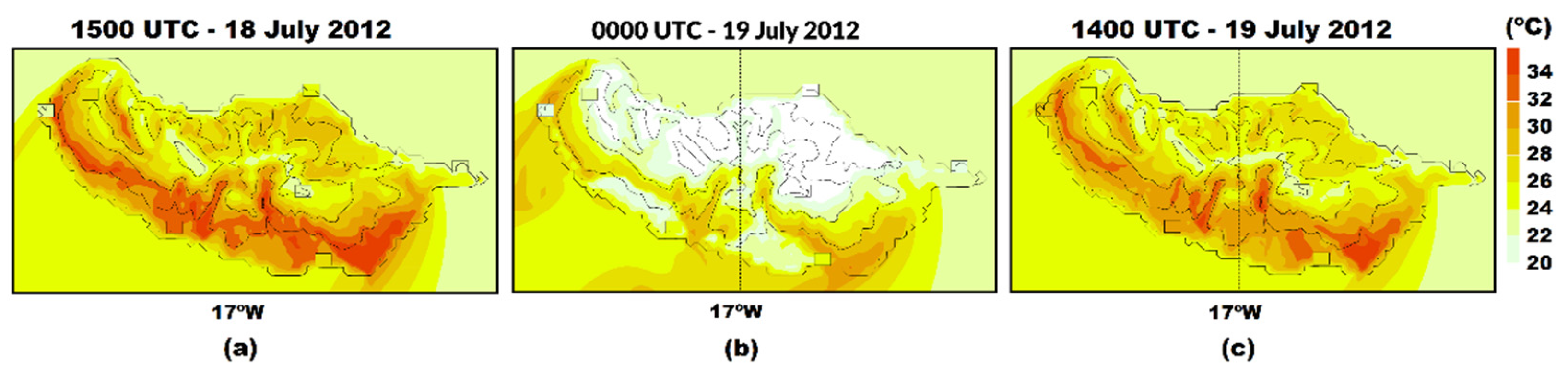 Atmosphere 12 00827 g014