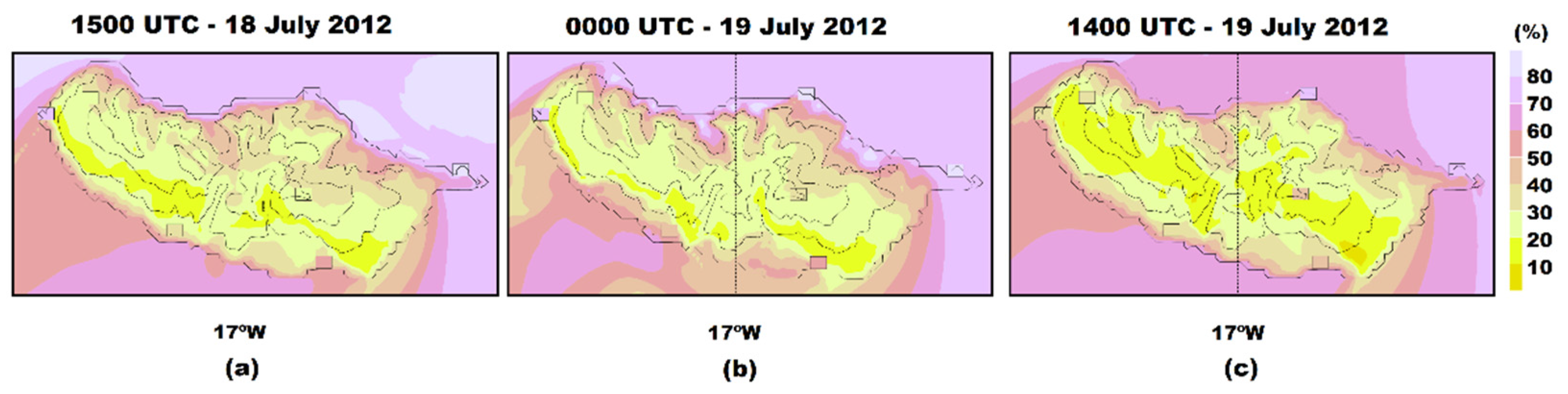 Atmosphere 12 00827 g015
