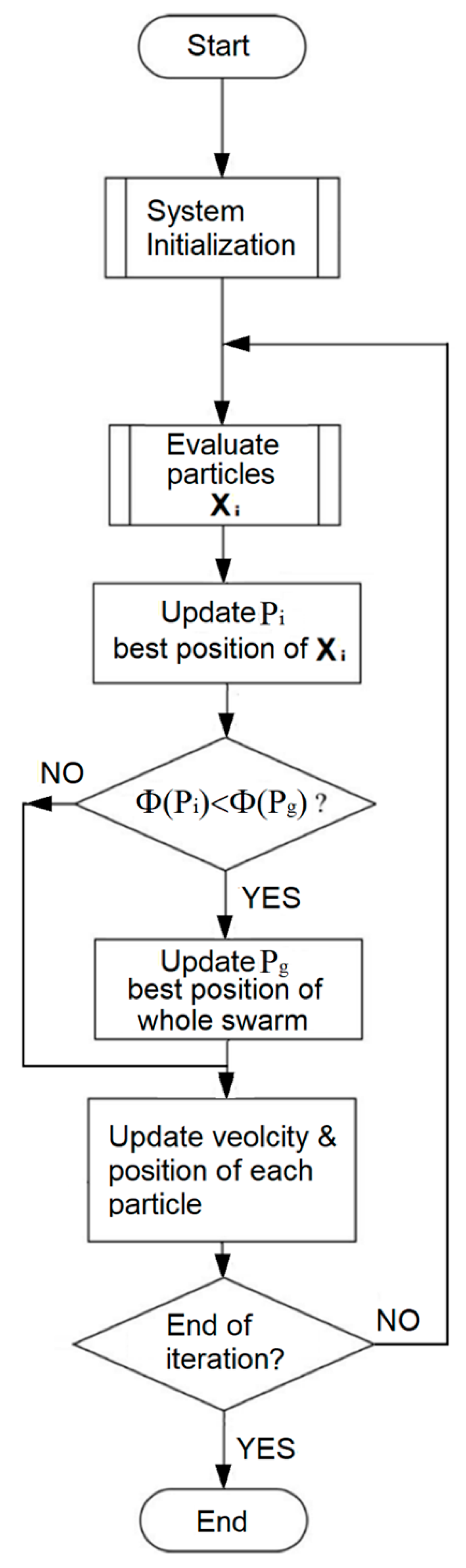 Atmosphere 12 00828 g001