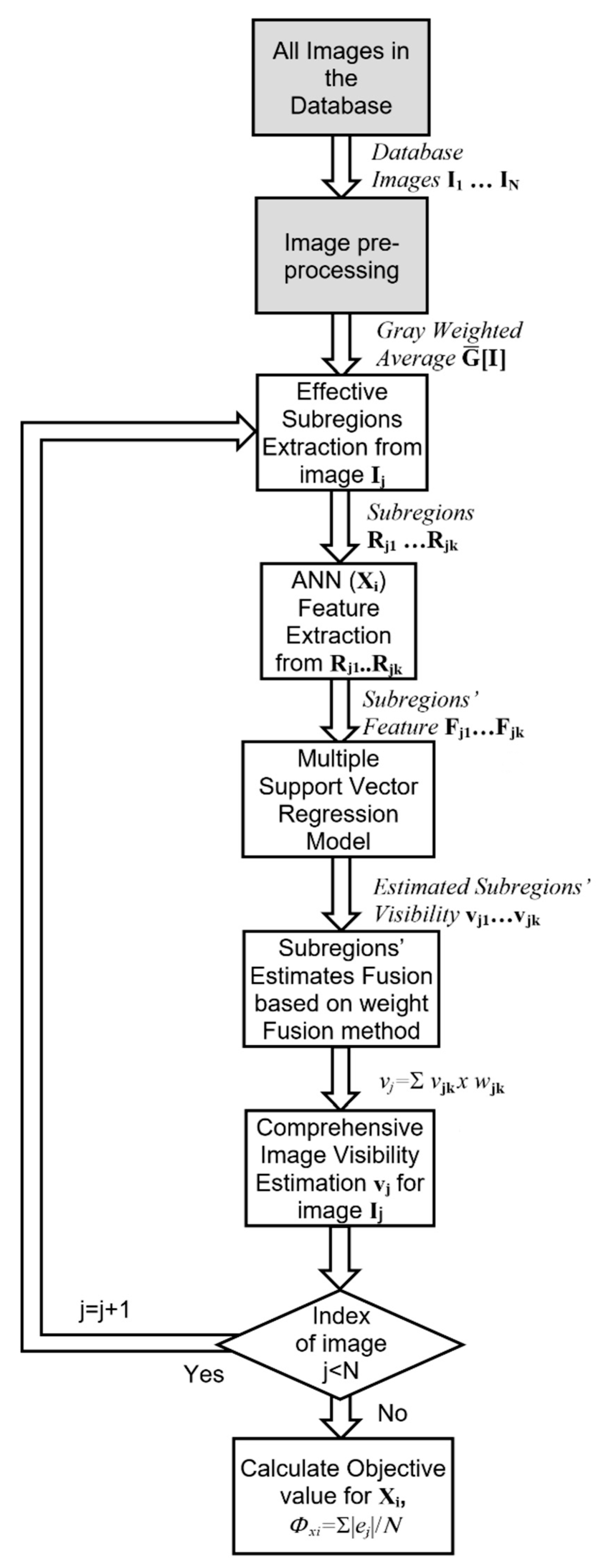Atmosphere 12 00828 g002