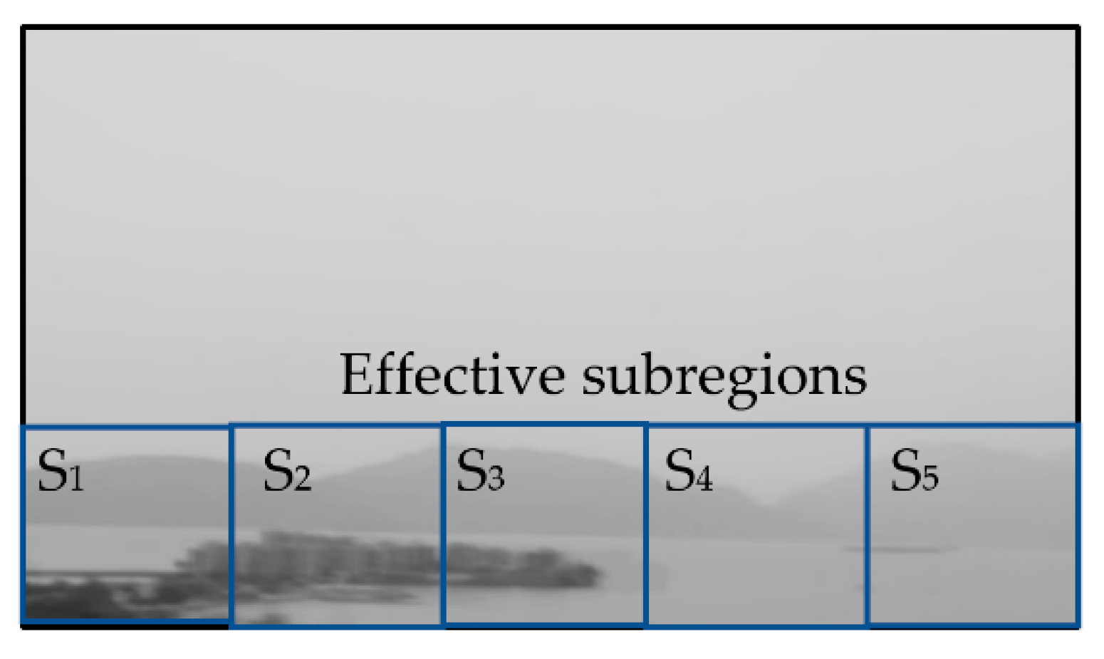 Atmosphere 12 00828 g006