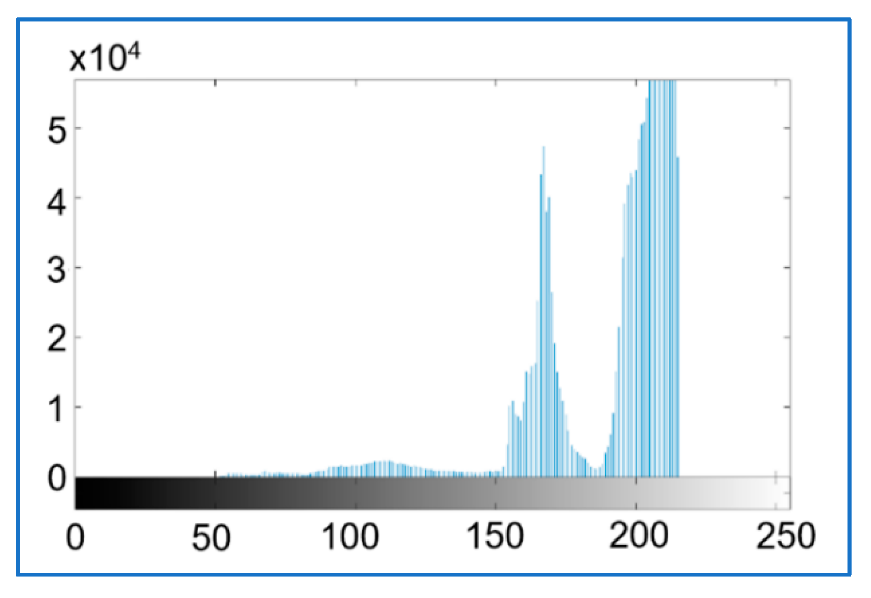 Atmosphere 12 00828 g007