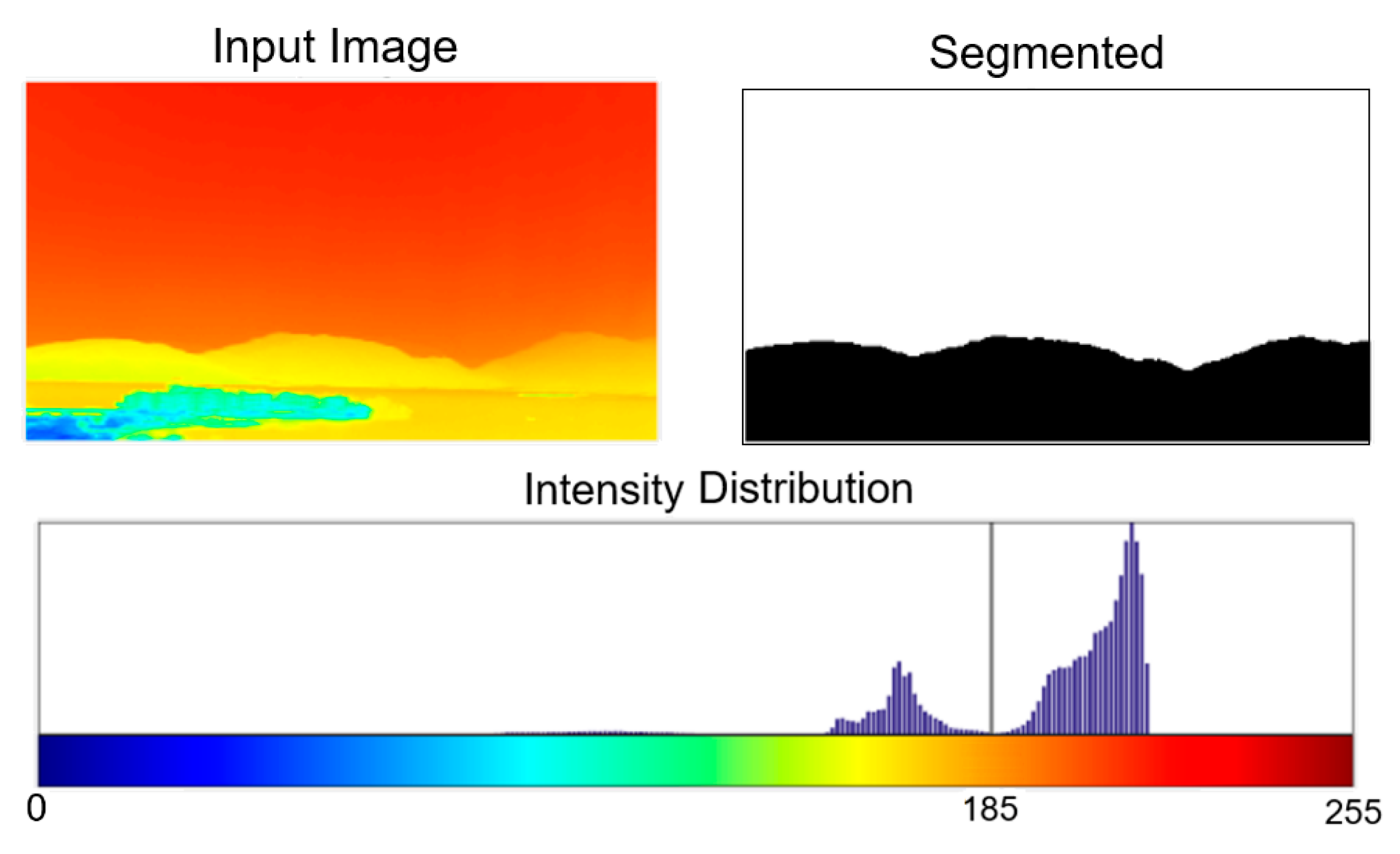 Atmosphere 12 00828 g008