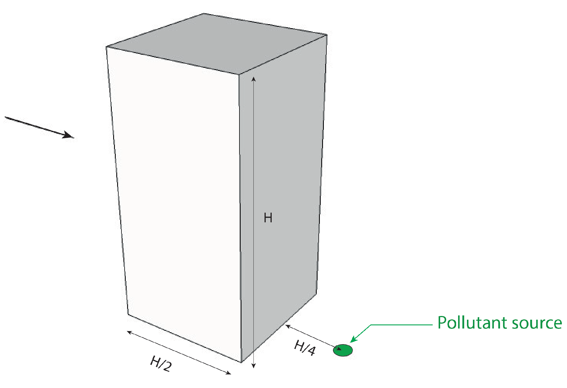 Atmosphere 12 00833 g007 550