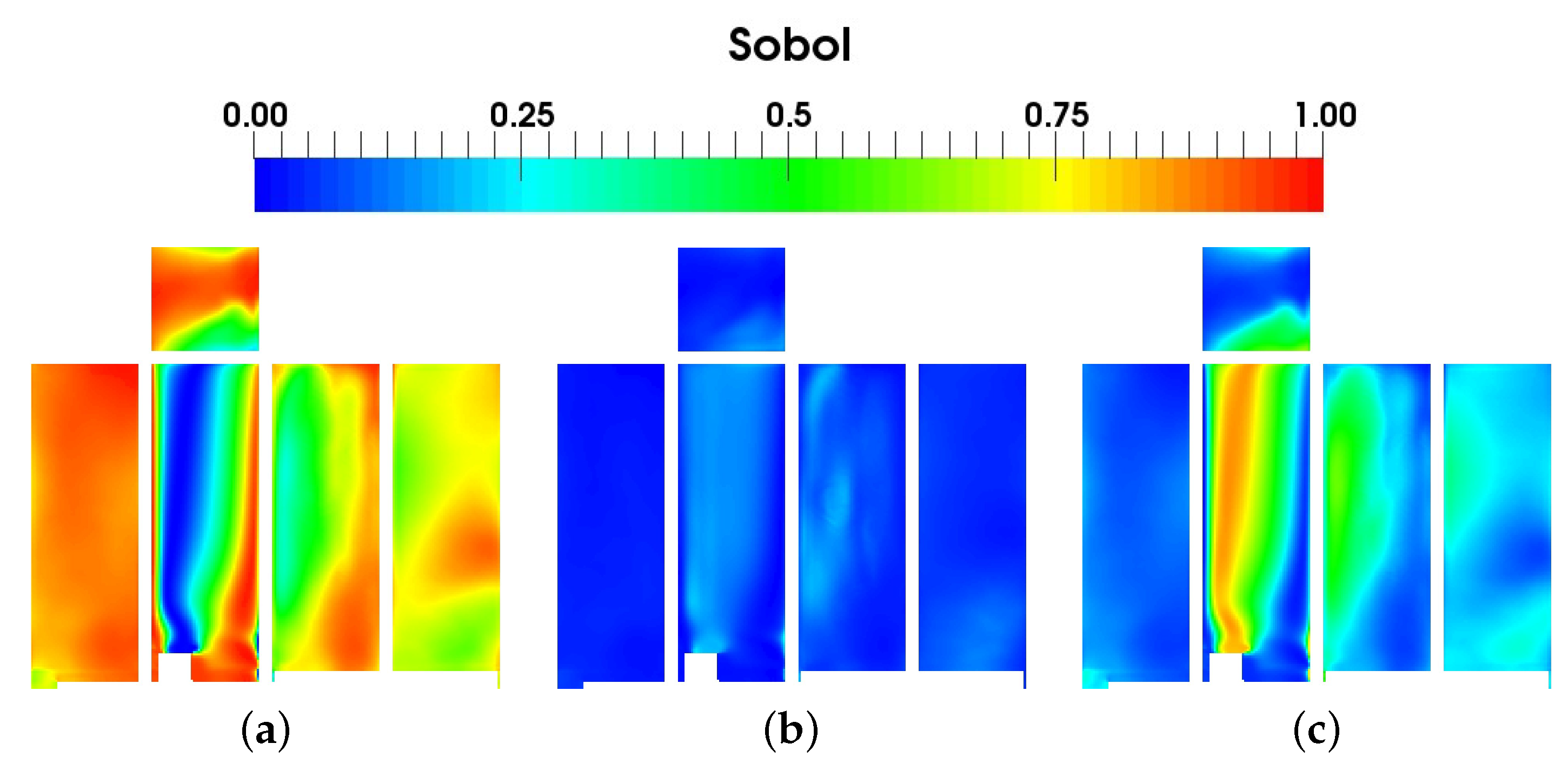 Atmosphere 12 00833 g019 550
