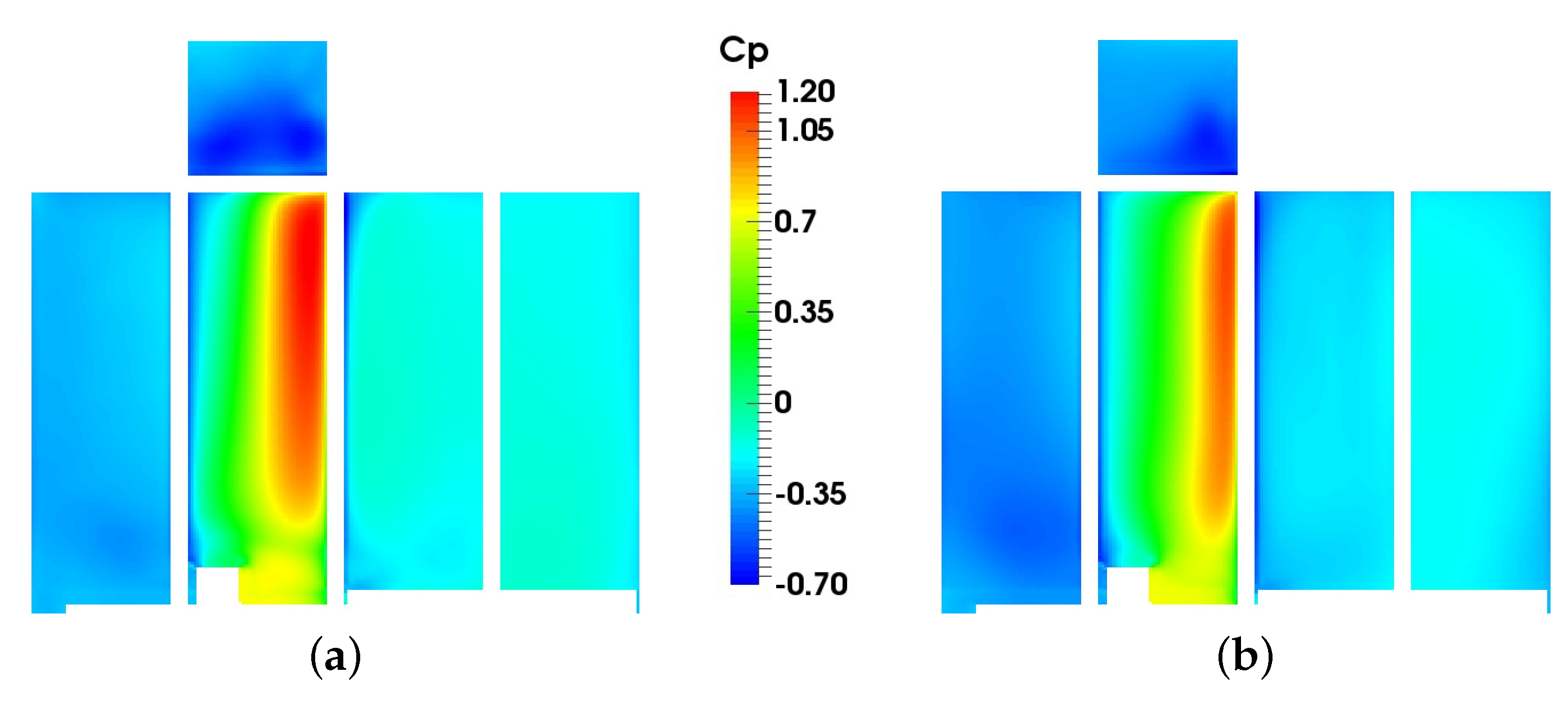 Atmosphere 12 00833 g020 550