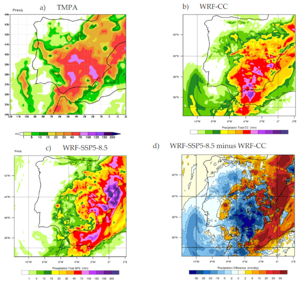 Atmosphere 12 00835 g007