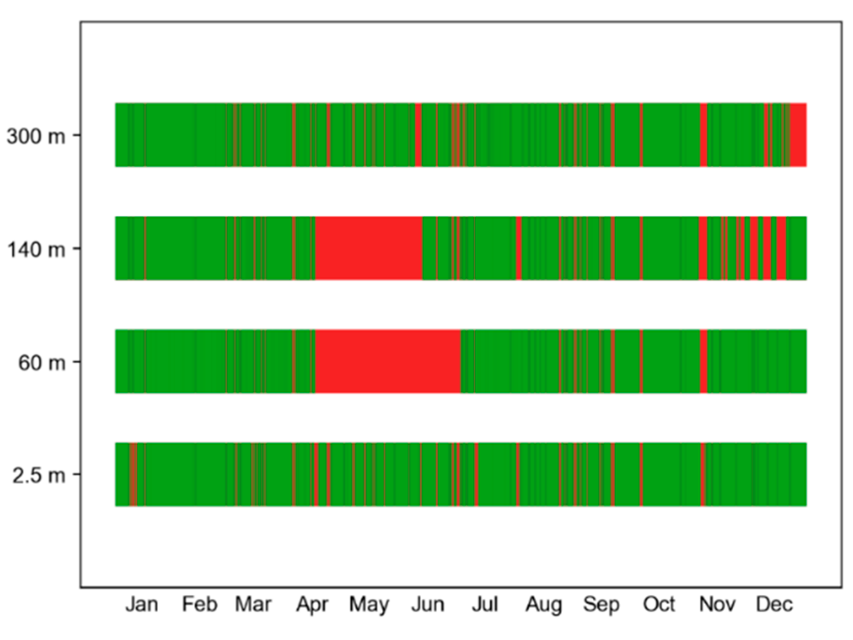 Atmosphere 12 00837 g003