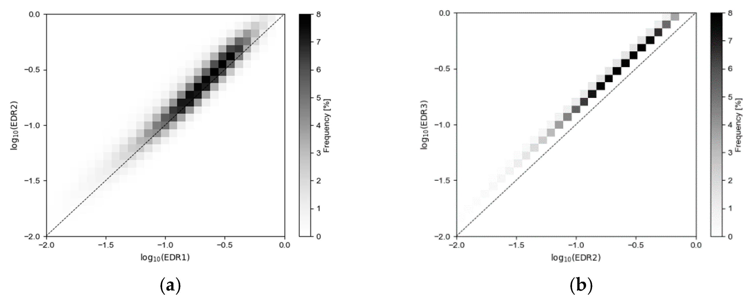 Atmosphere 12 00837 g006