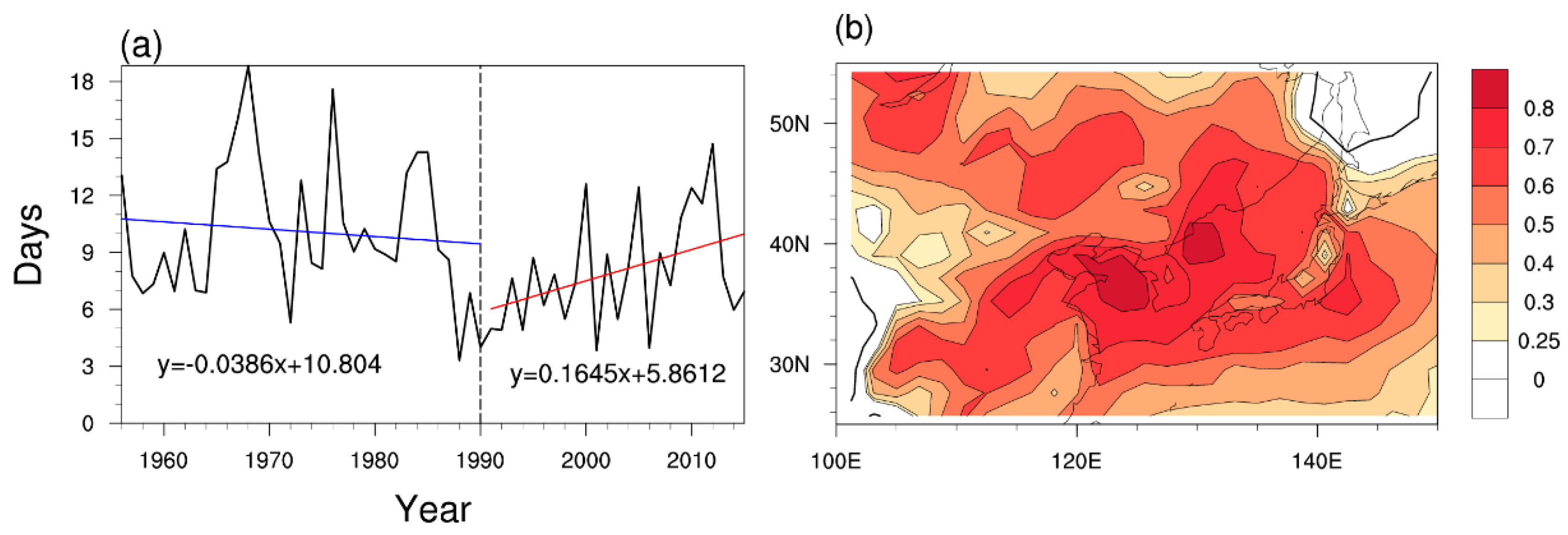 Atmosphere 12 00842 g004