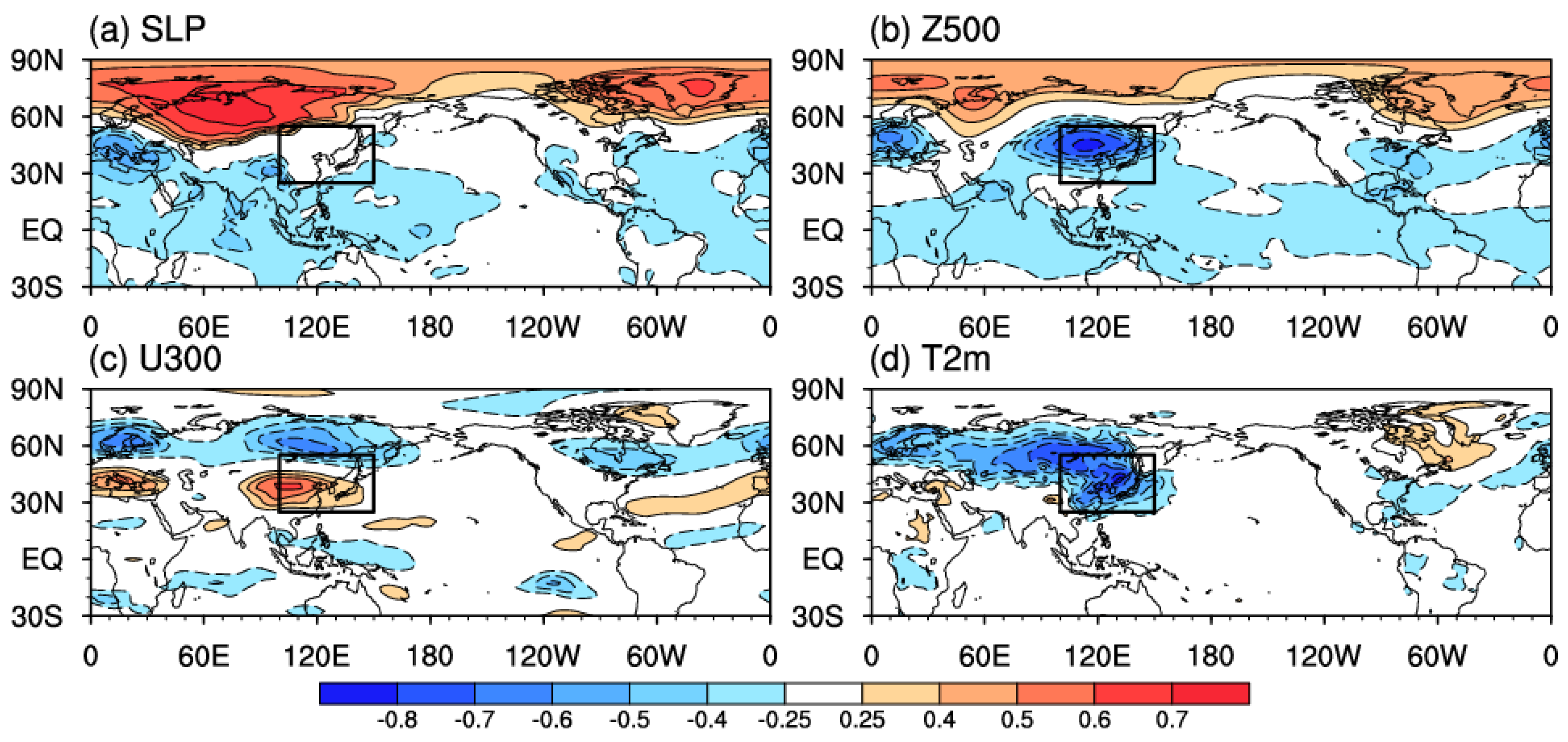 Atmosphere 12 00842 g005