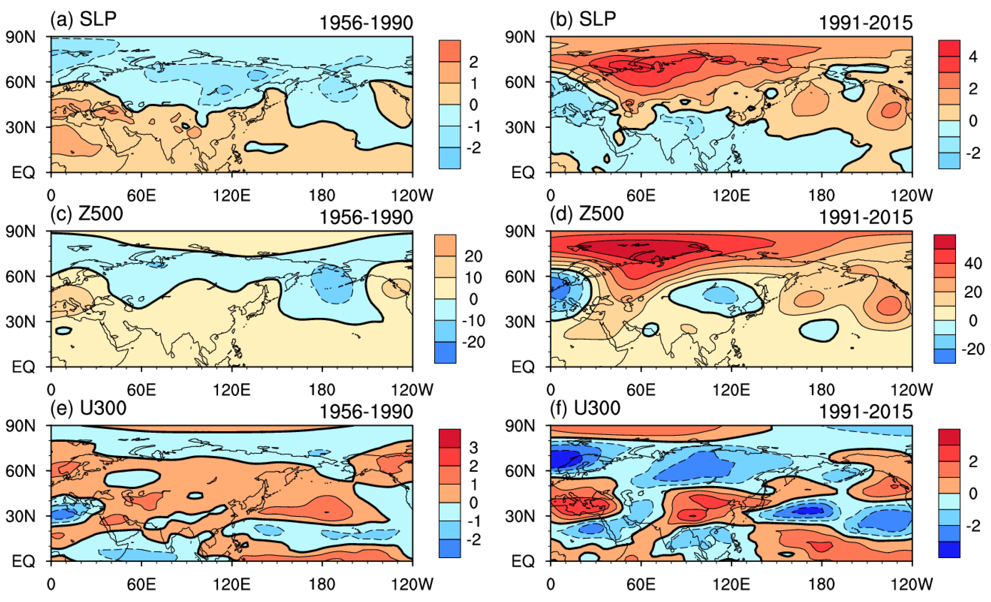 Atmosphere 12 00842 g008
