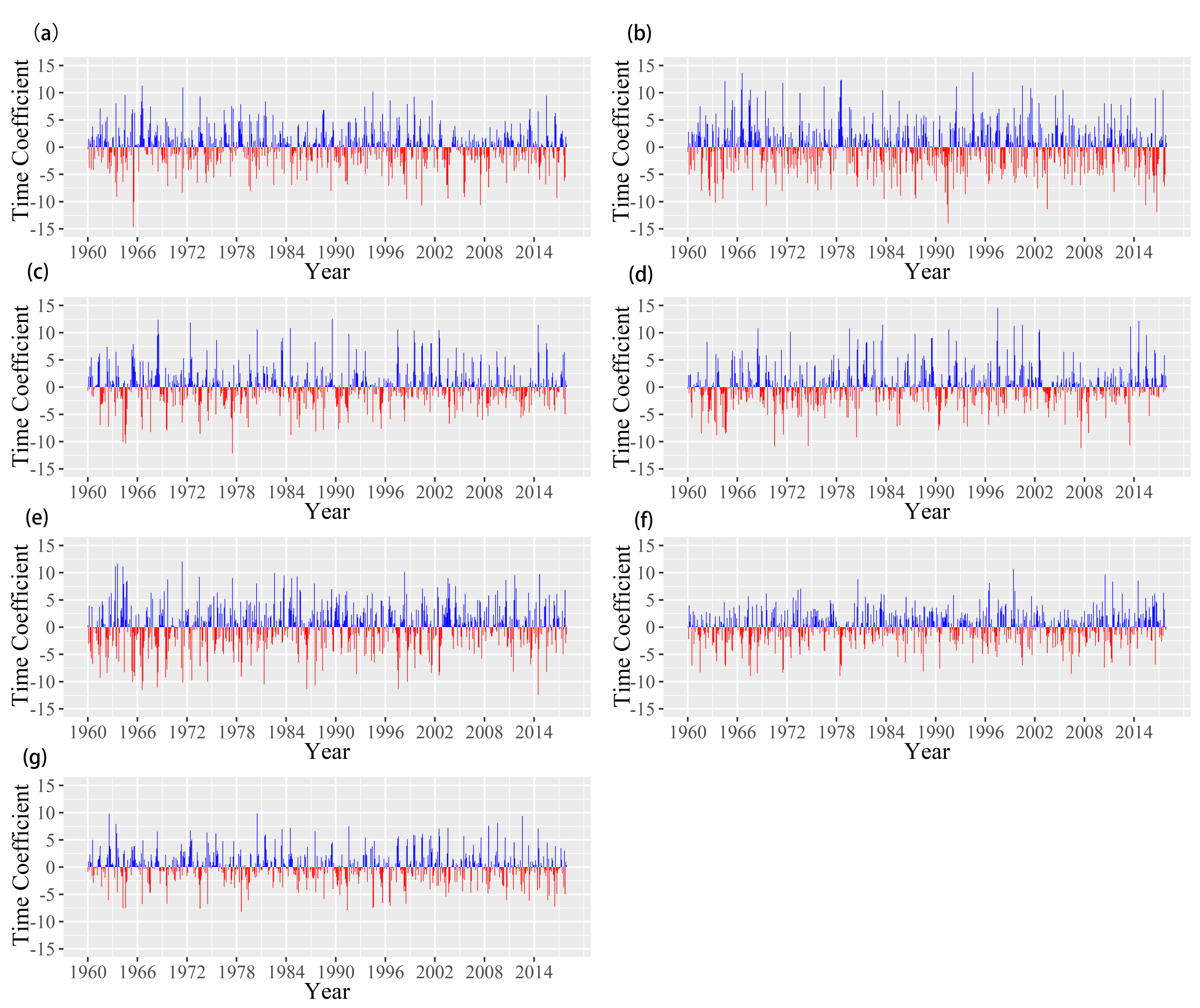 Atmosphere 12 00844 g003