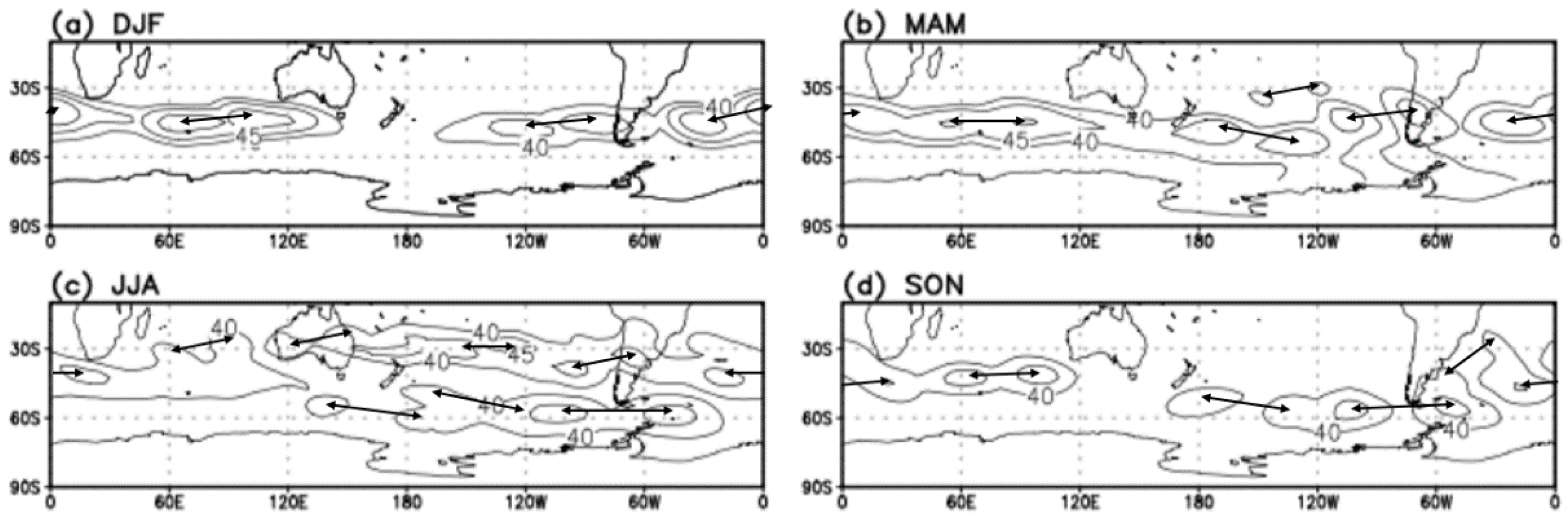 Atmosphere 12 00849 g002