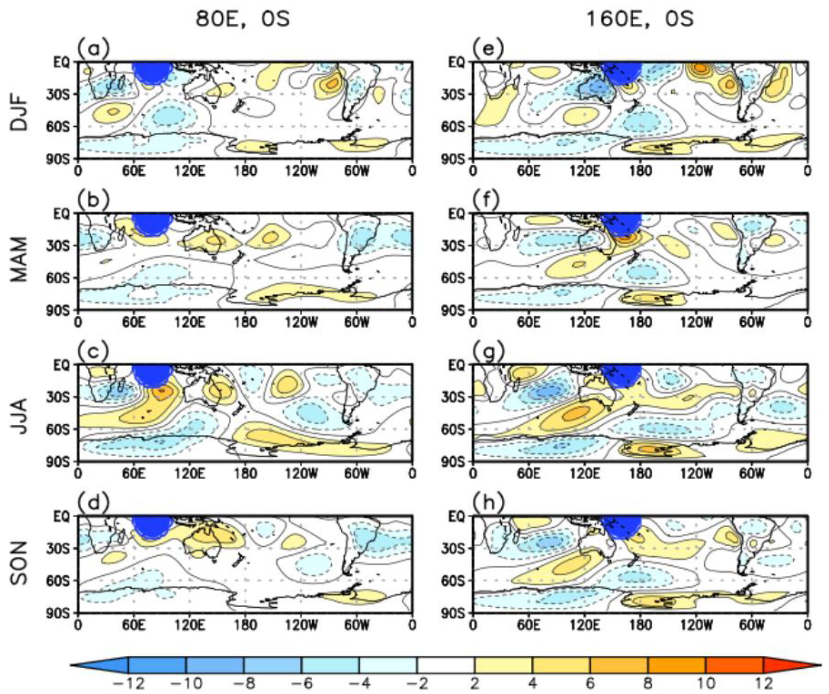 Atmosphere 12 00849 g004