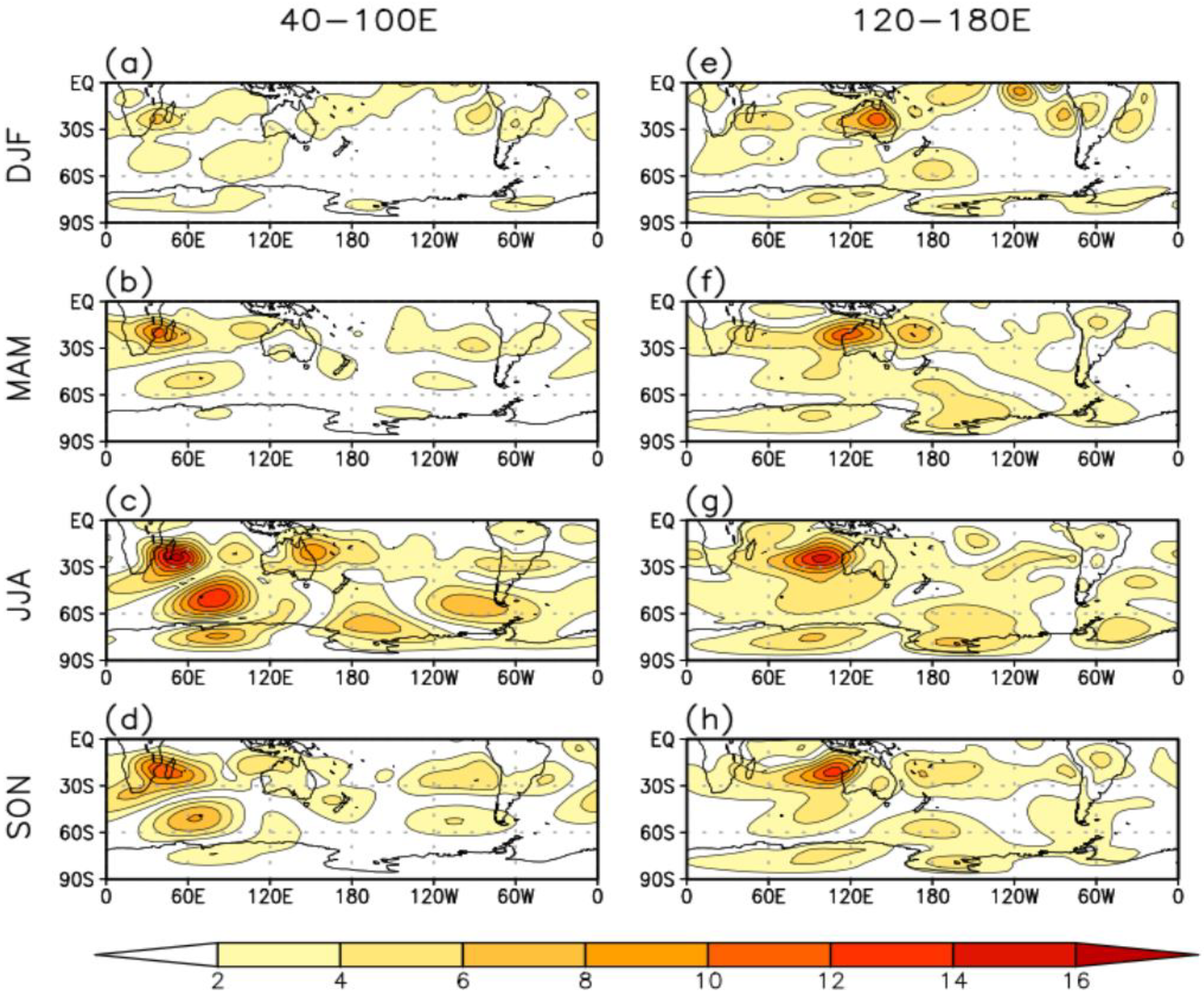 Atmosphere 12 00849 g005