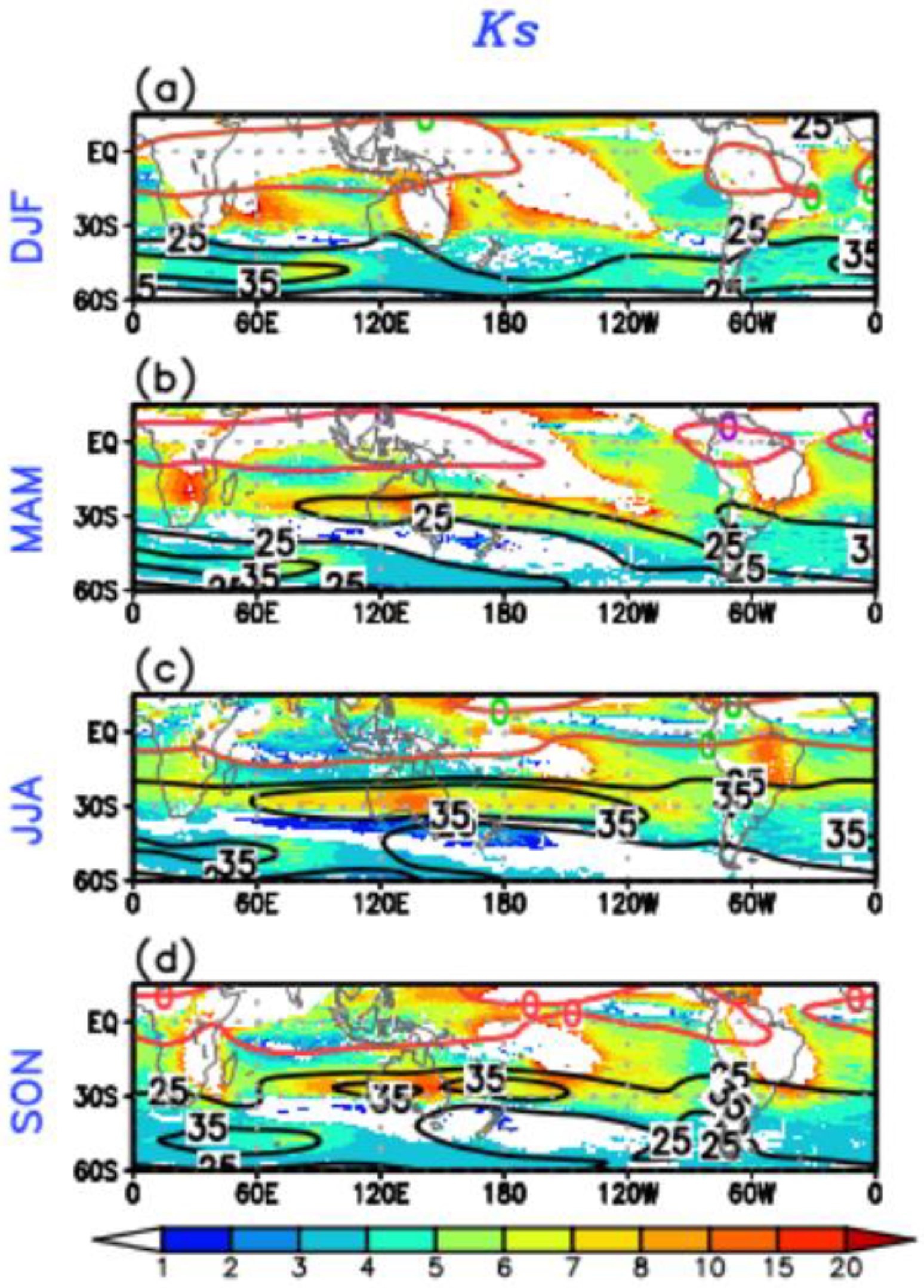 Atmosphere 12 00849 g006