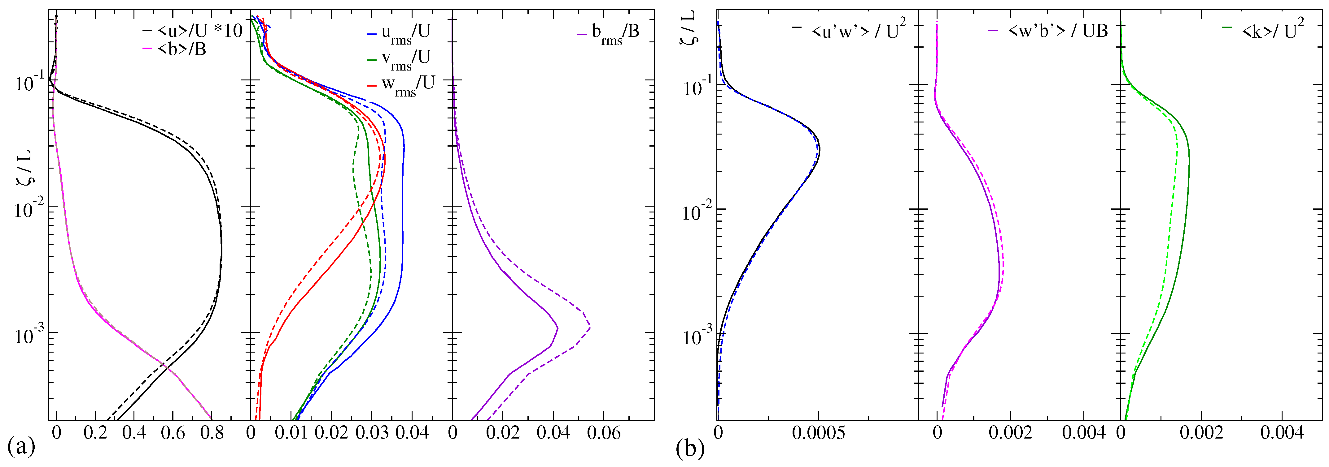 Atmosphere 12 00850 g002 Atmosphere 12 00850 g002