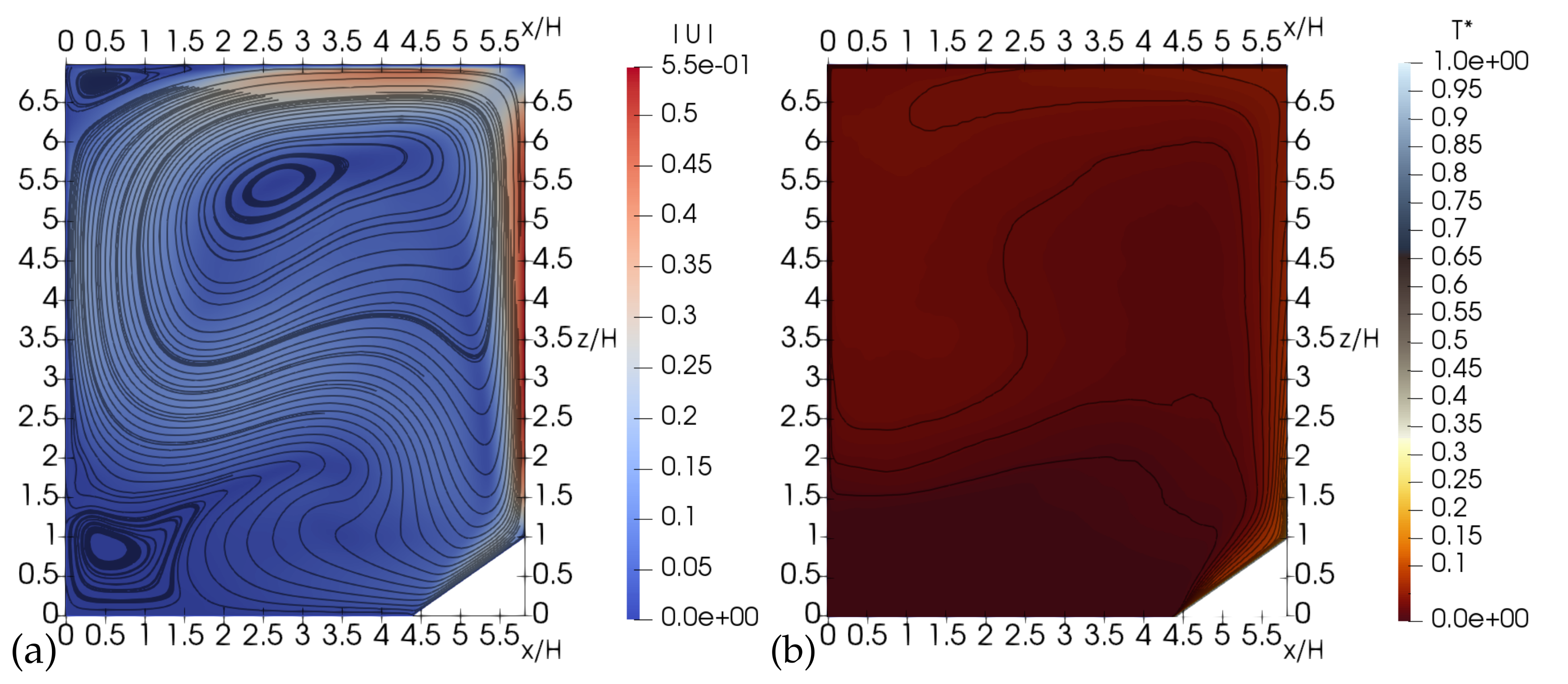 Atmosphere 12 00850 g004 Atmosphere 12 00850 g004