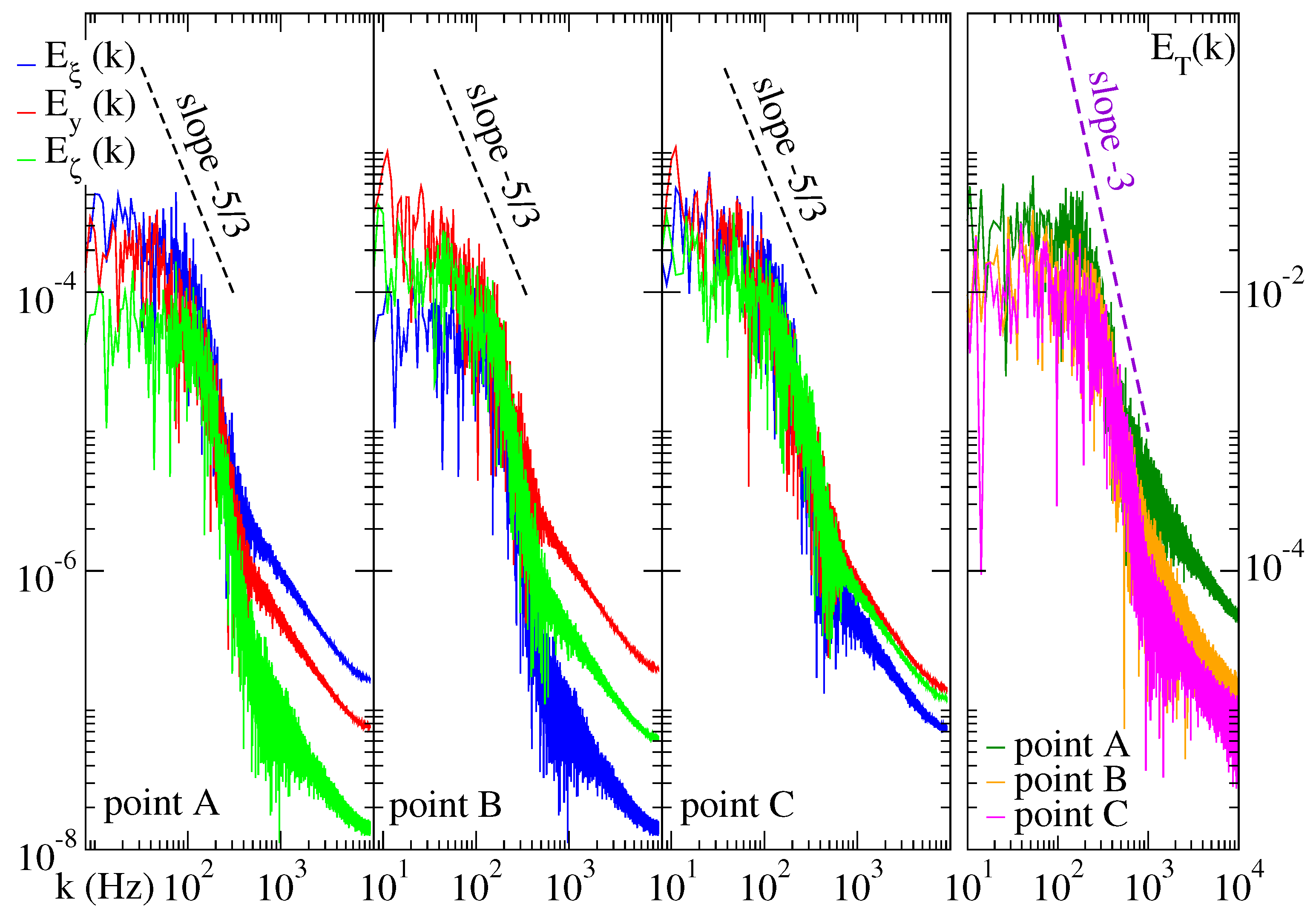 Atmosphere 12 00850 g005 Atmosphere 12 00850 g005