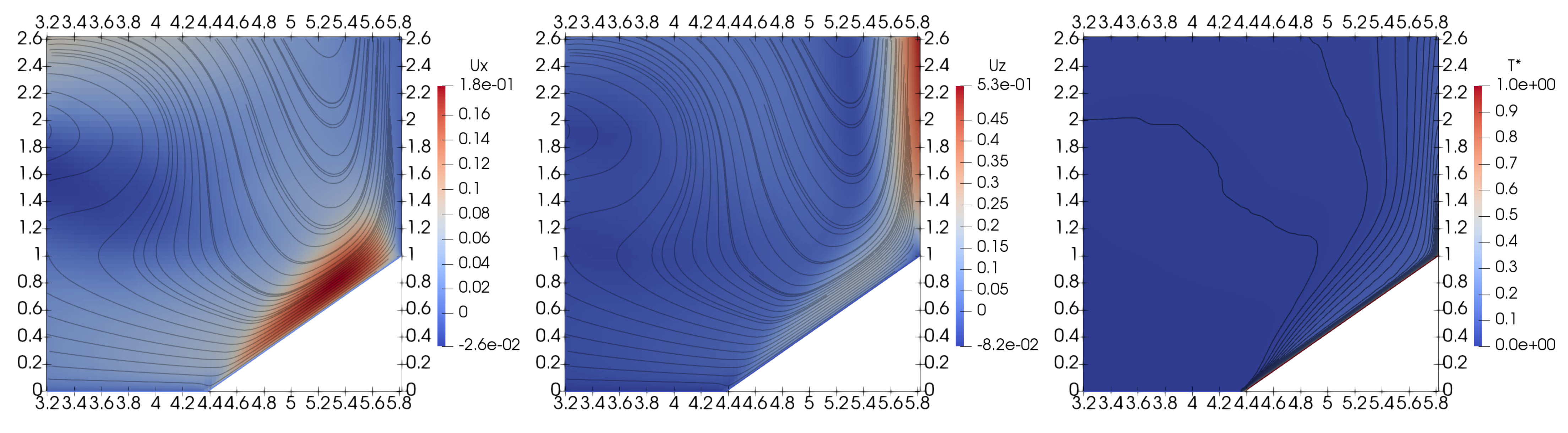 Atmosphere 12 00850 g007 Atmosphere 12 00850 g007