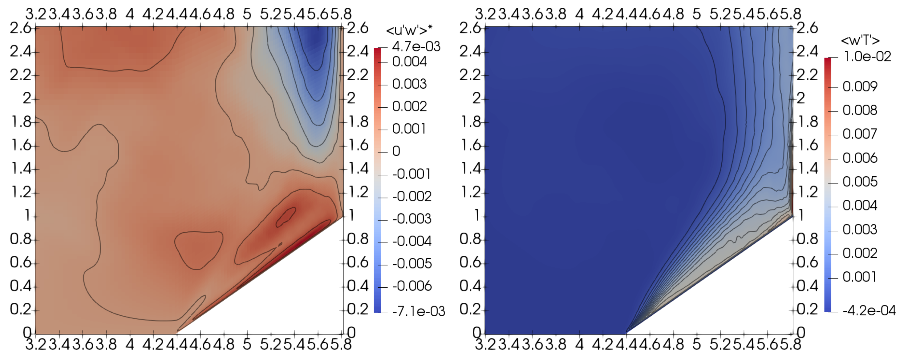 Atmosphere 12 00850 g008 Atmosphere 12 00850 g008