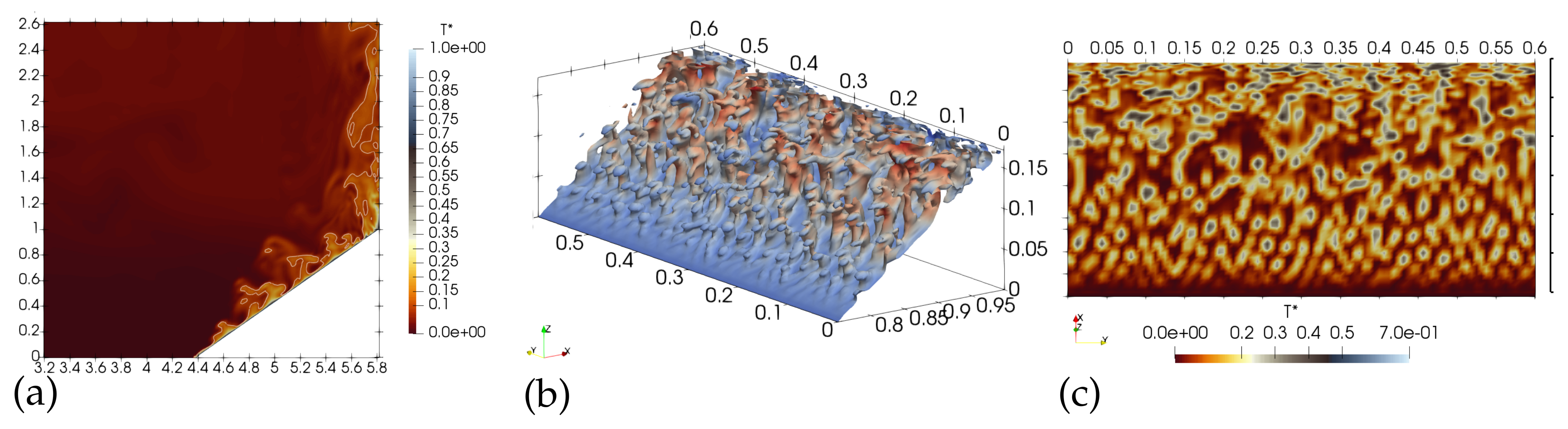 Atmosphere 12 00850 g010 Atmosphere 12 00850 g010