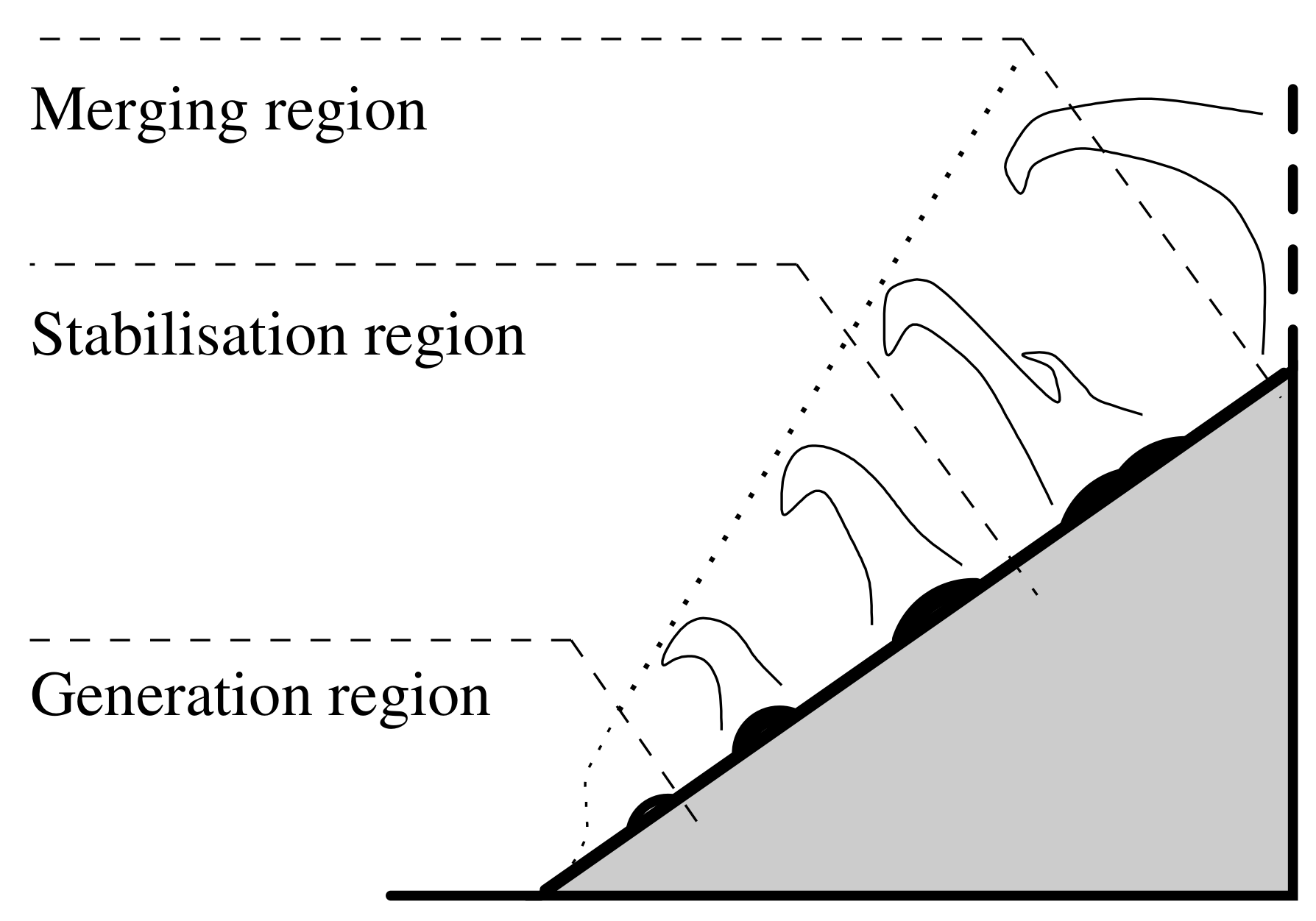 Atmosphere 12 00850 g011 Atmosphere 12 00850 g011