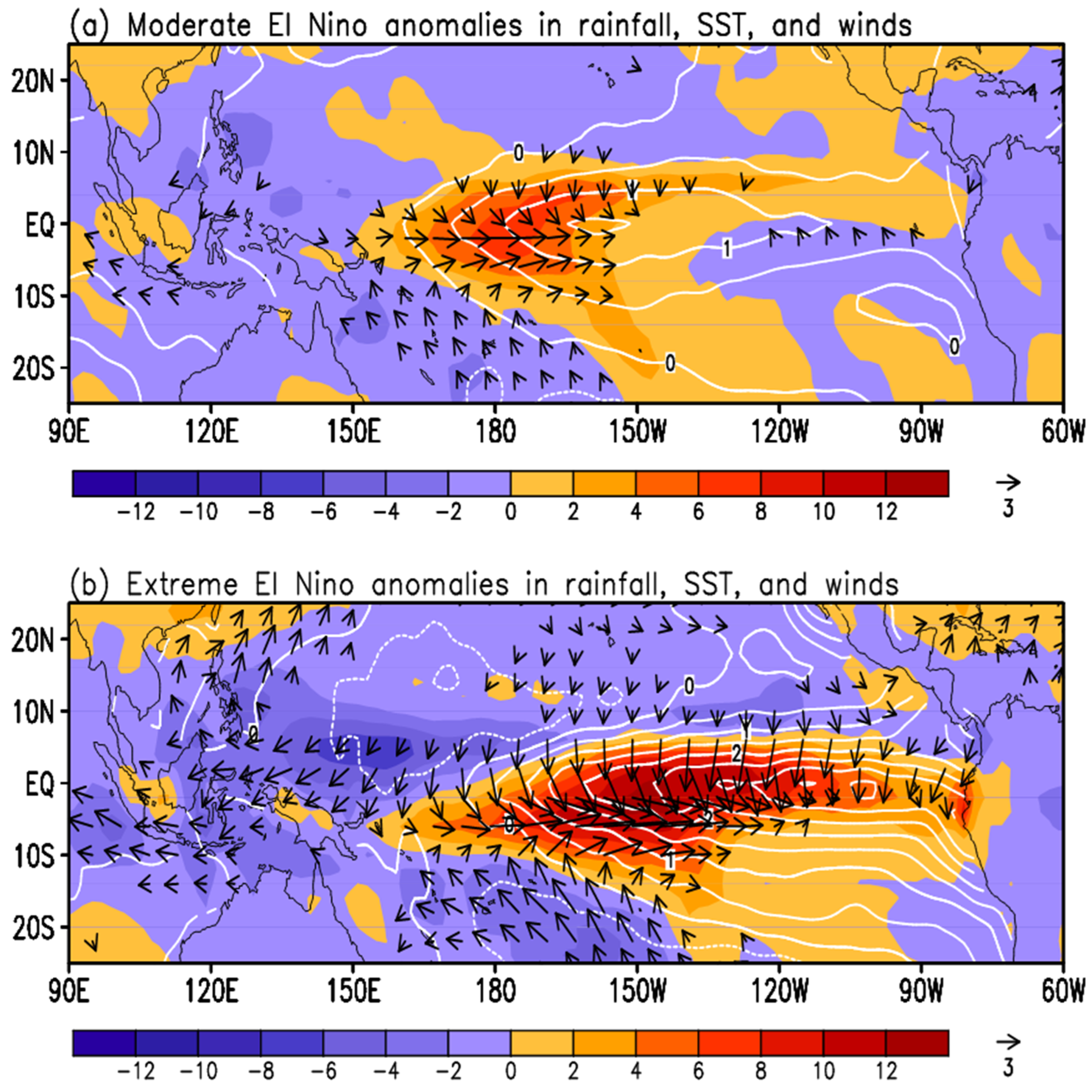 Atmosphere 12 00851 g002 Atmosphere 12 00851 g002