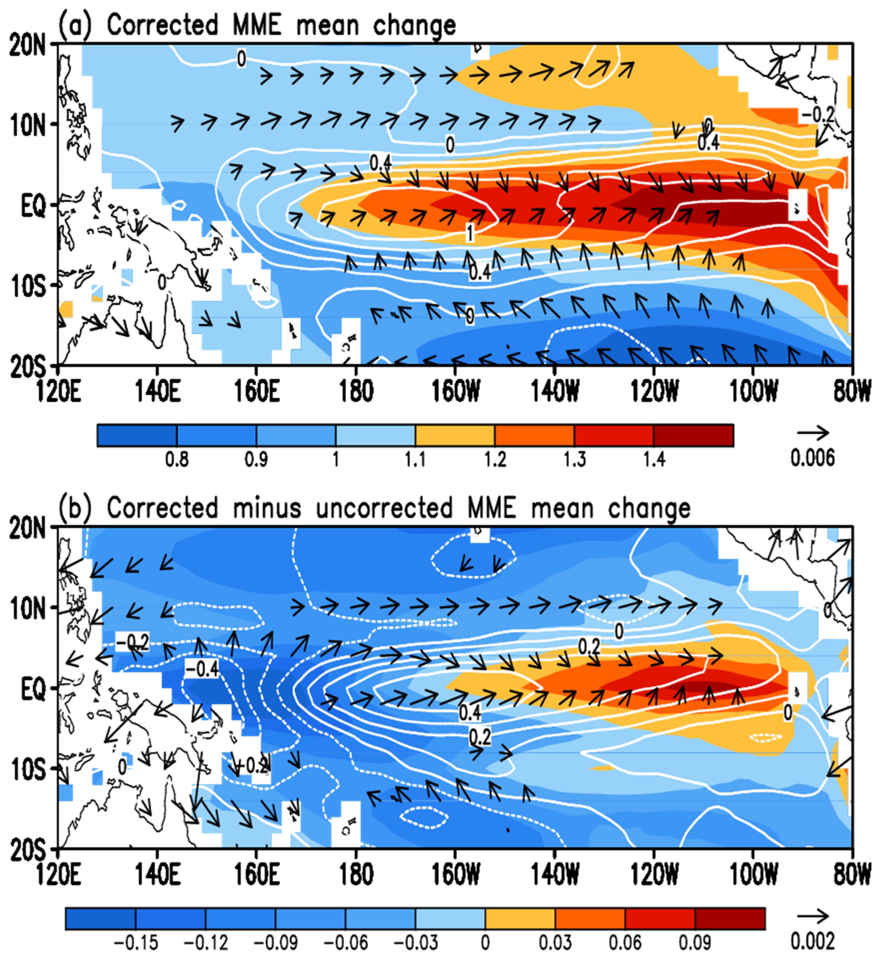 Atmosphere 12 00851 g008 Atmosphere 12 00851 g008
