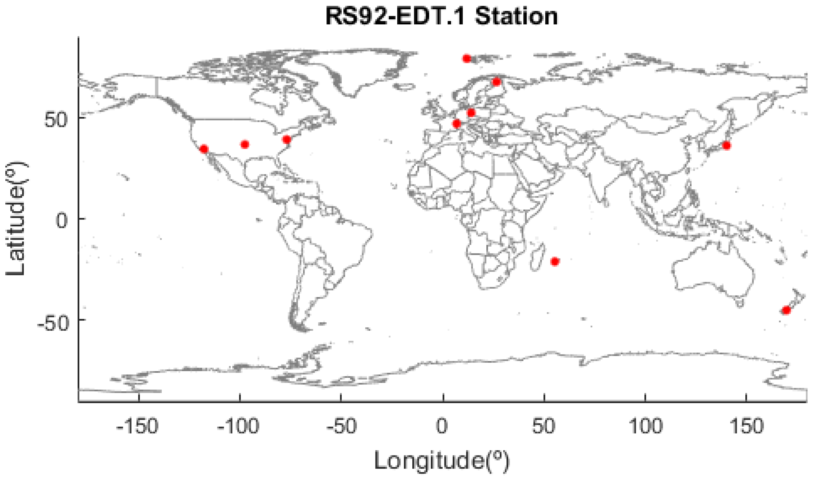 Atmosphere 12 00857 g001 Atmosphere 12 00857 g001