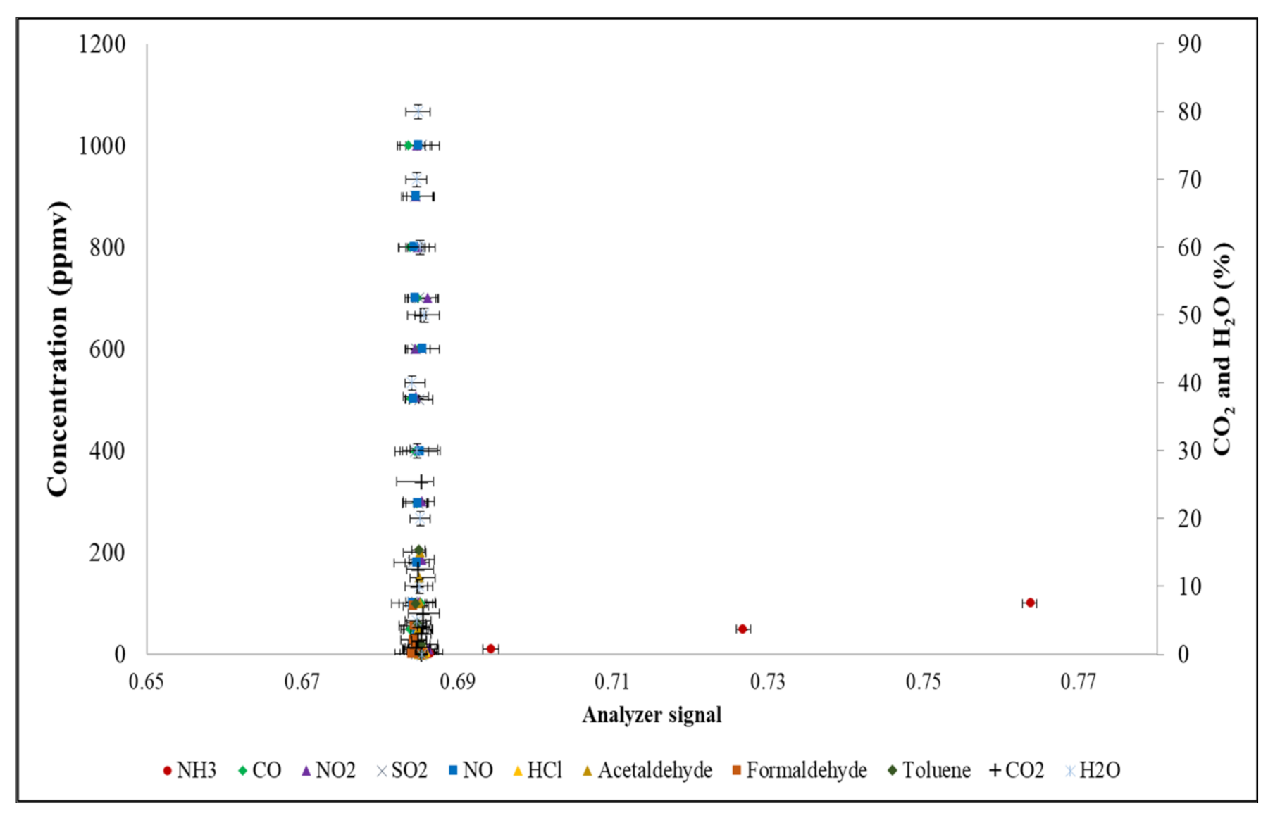 Atmosphere 12 00858 g005