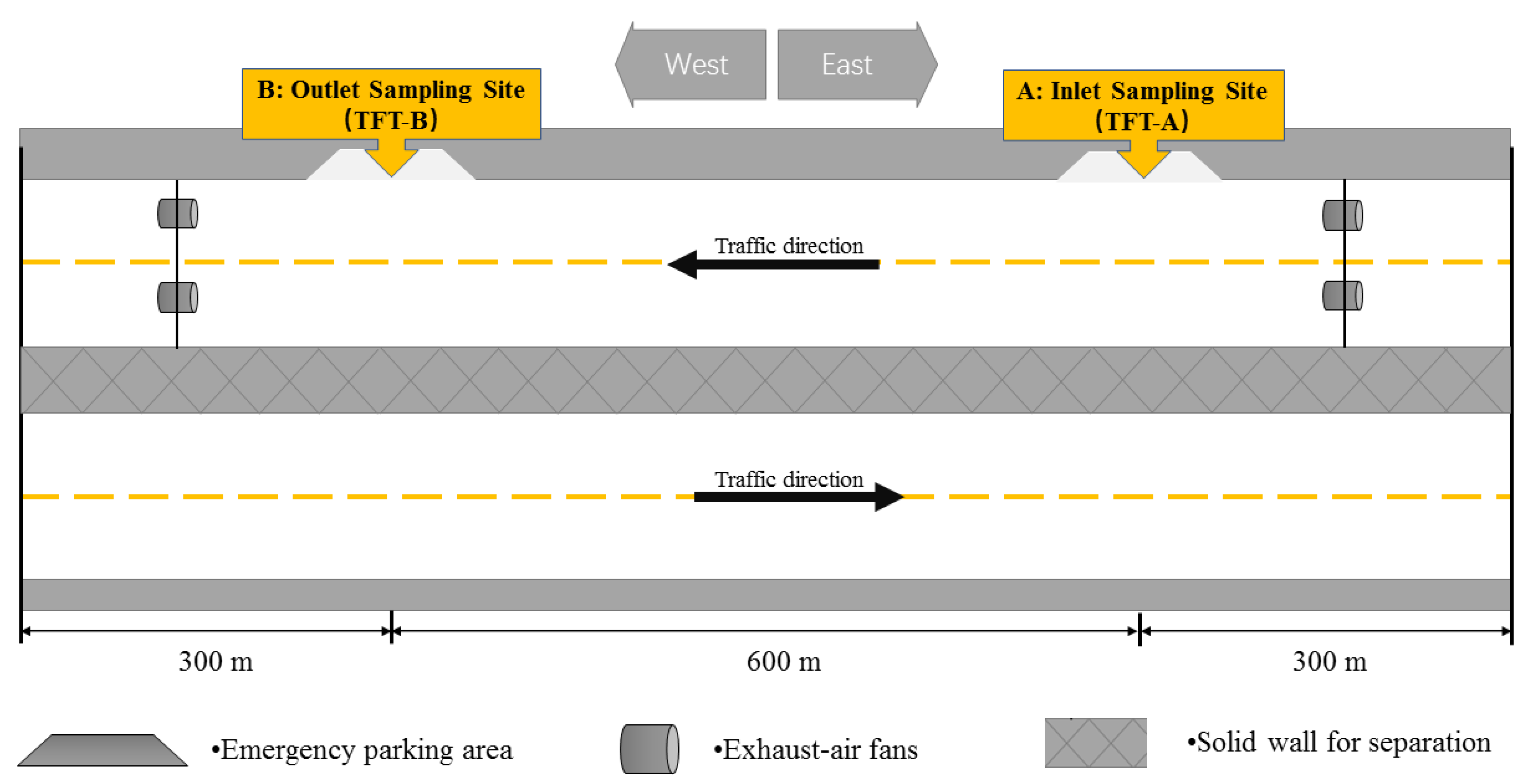 Atmosphere 12 00861 g002 550
