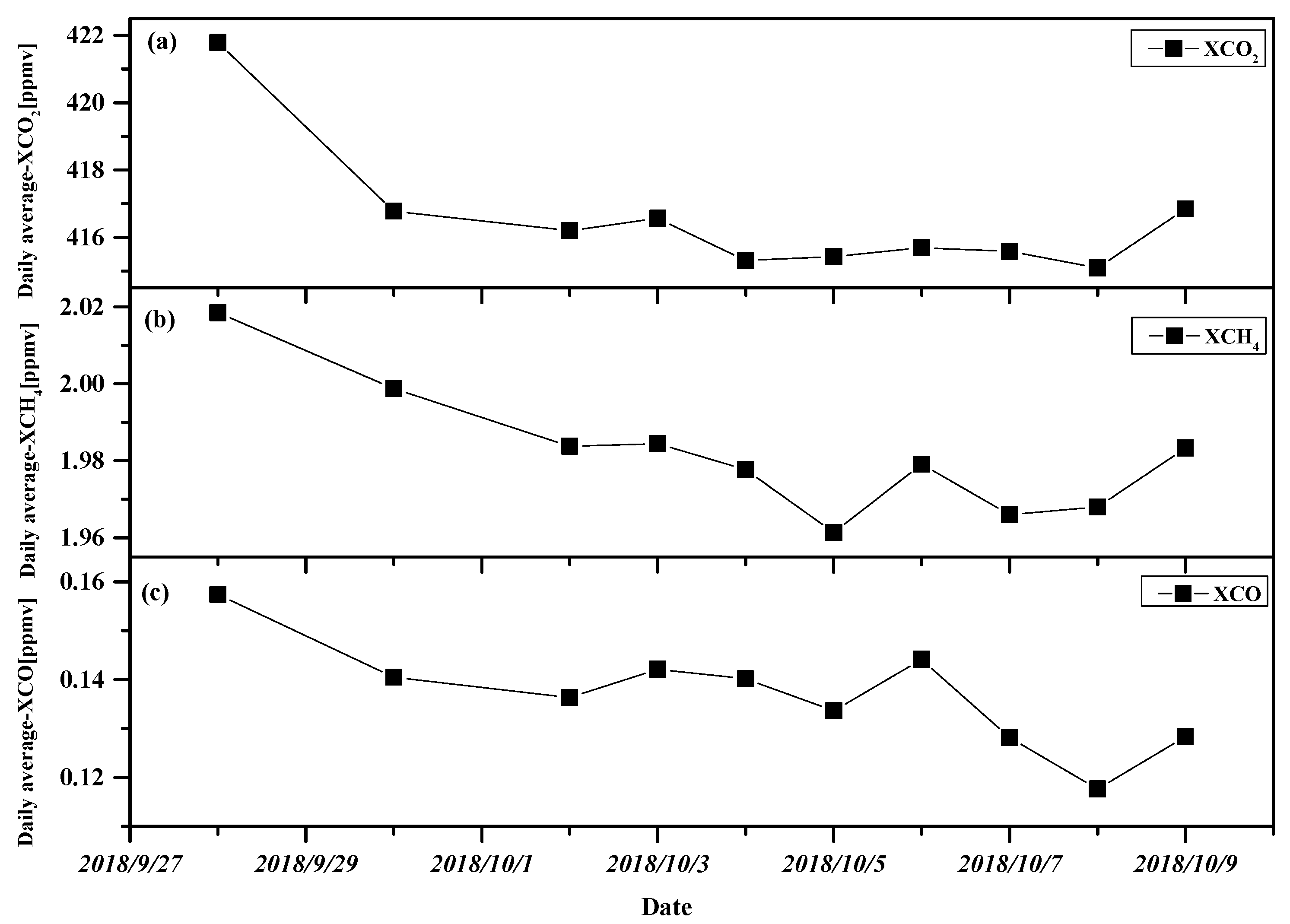 Atmosphere 12 00863 g007