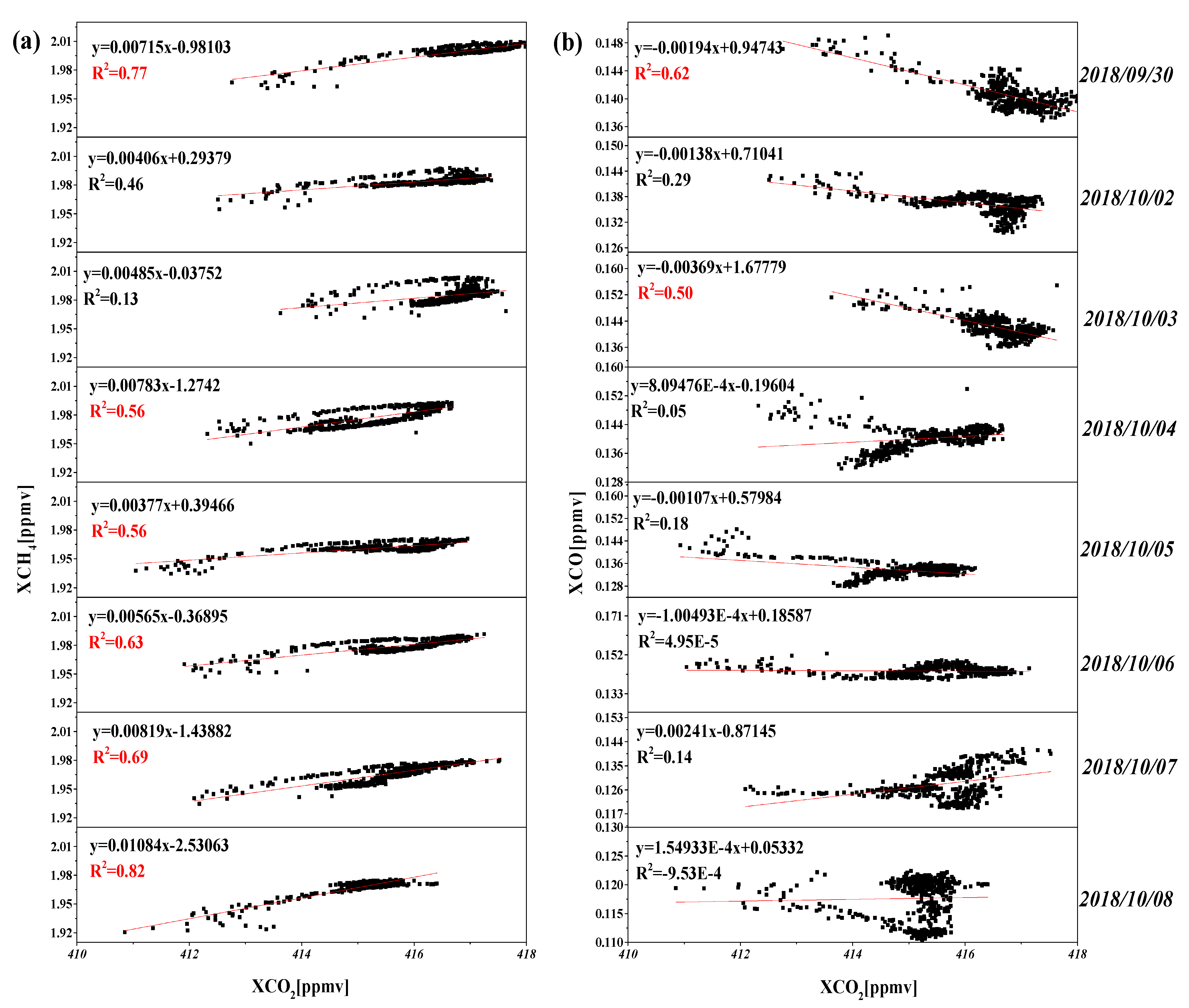 Atmosphere 12 00863 g008
