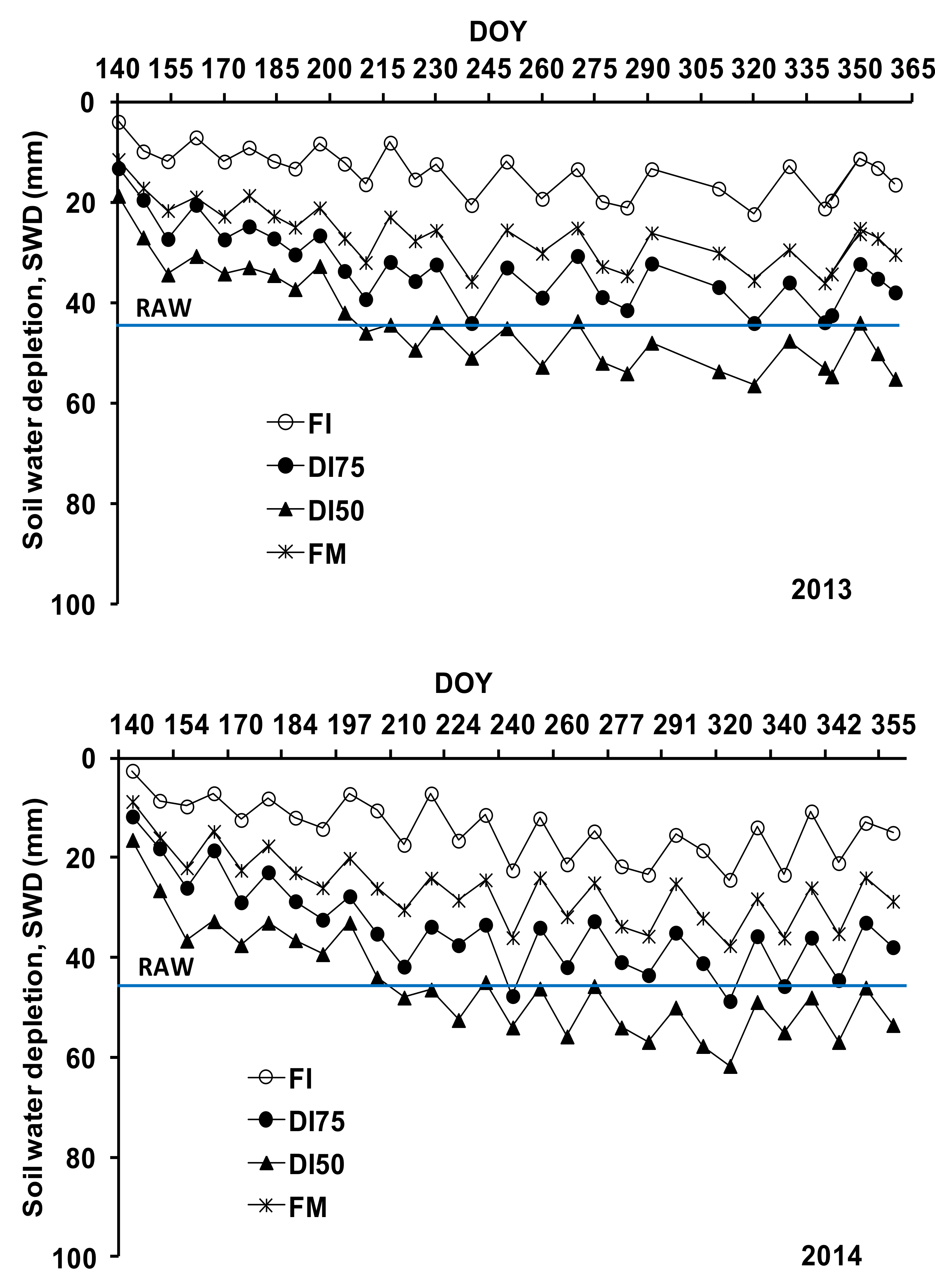 Atmosphere 12 00864 g003