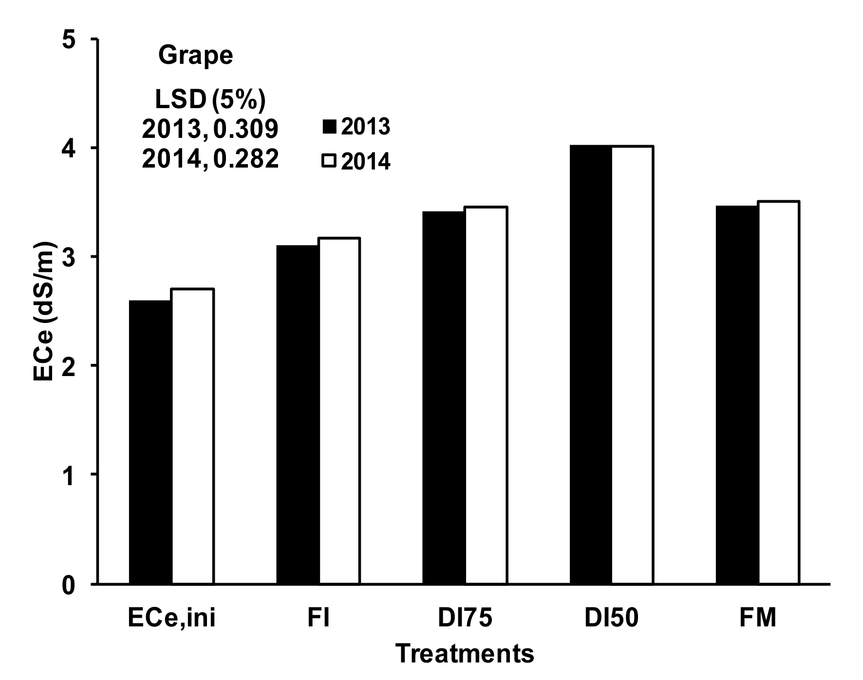 Atmosphere 12 00864 g004b
