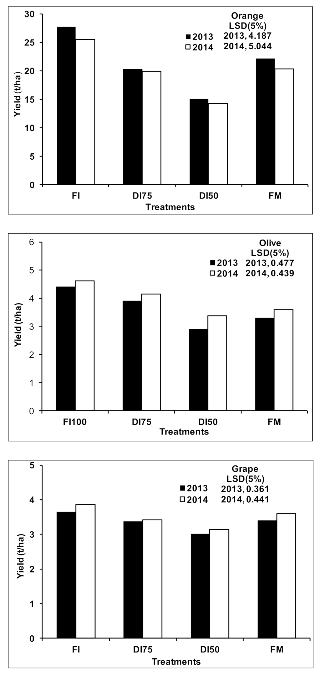 Atmosphere 12 00864 g005