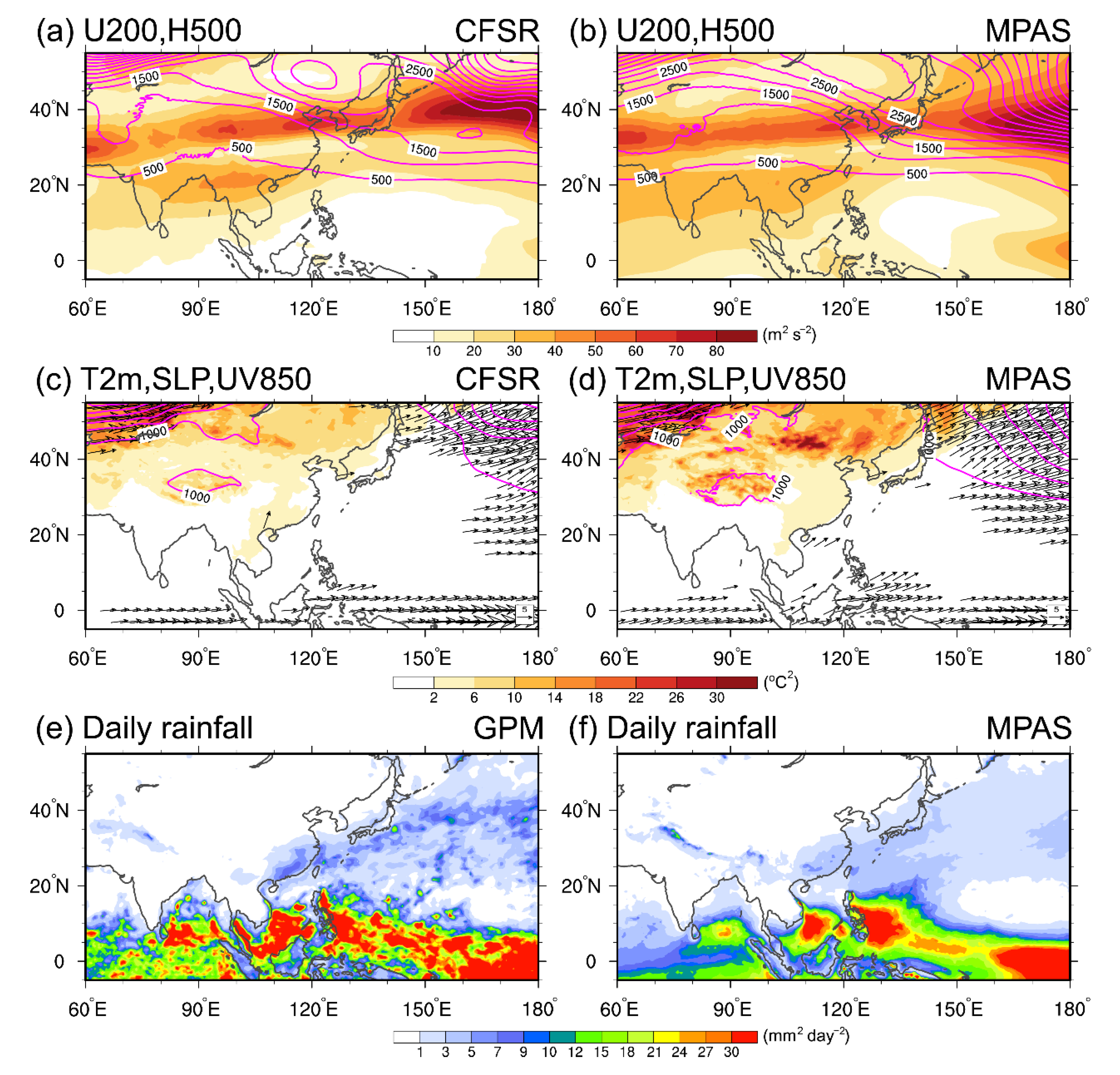 Atmosphere 12 00865 g003 Atmosphere 12 00865 g003