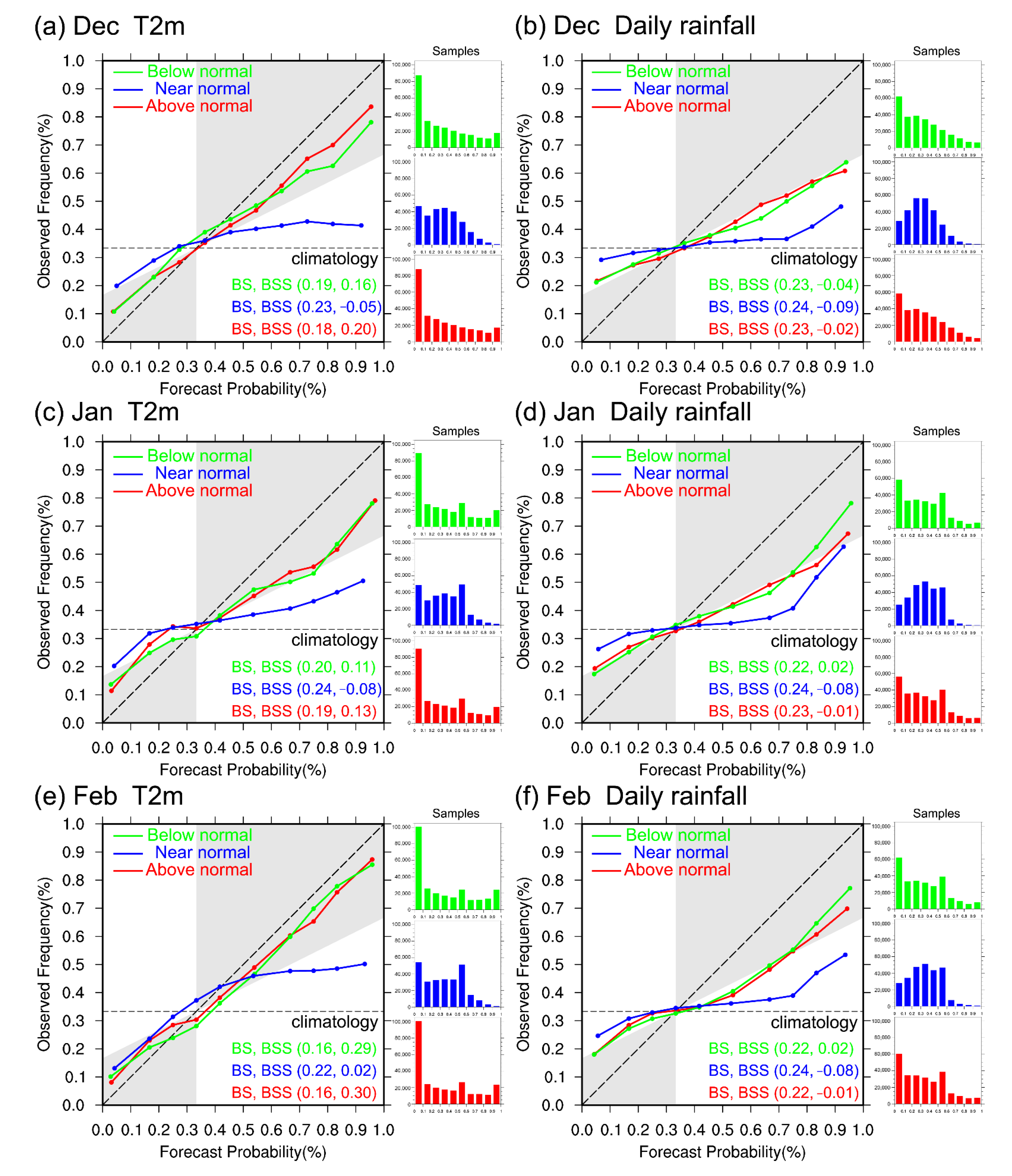Atmosphere 12 00865 g007 Atmosphere 12 00865 g007