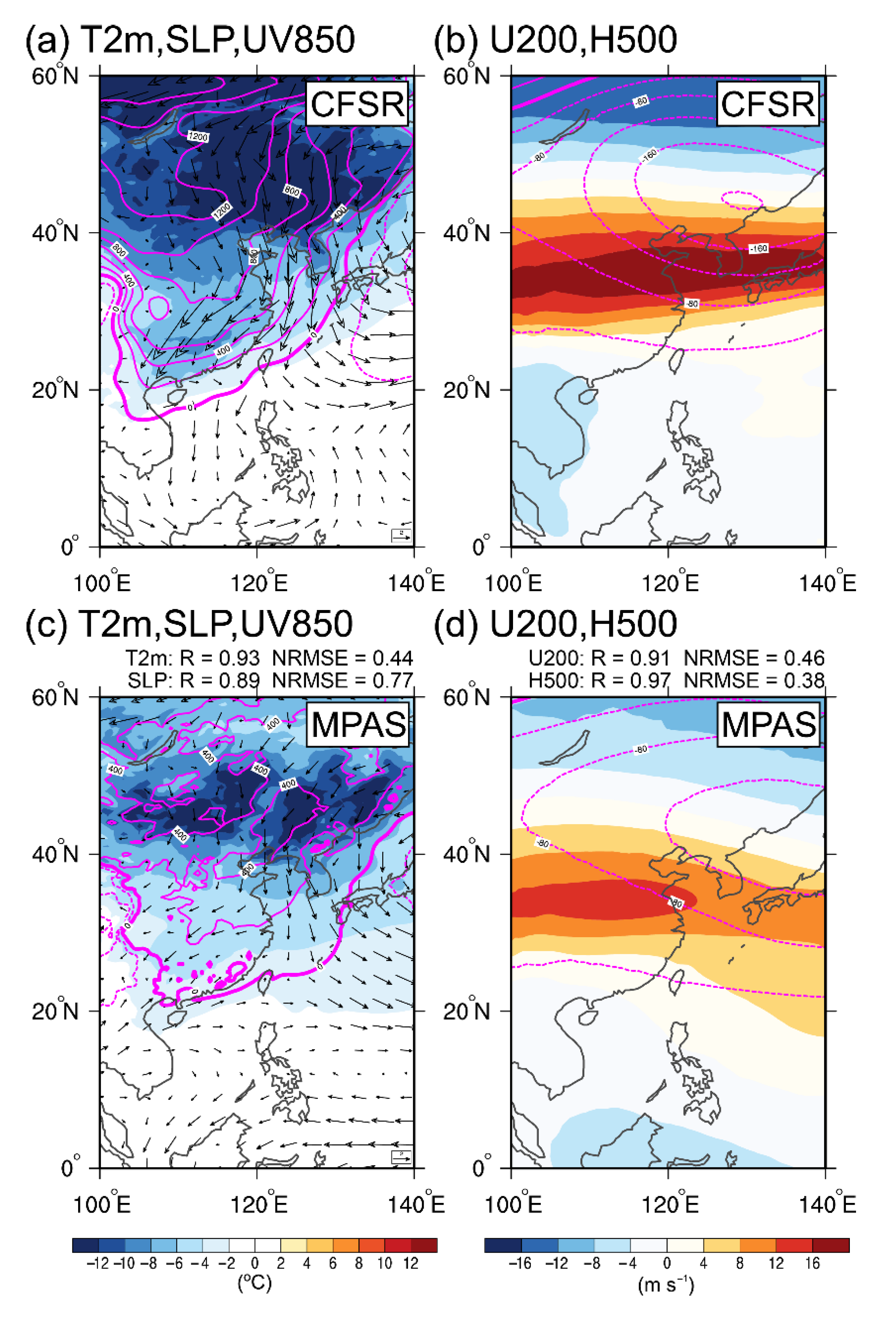 Atmosphere 12 00865 g009 Atmosphere 12 00865 g009
