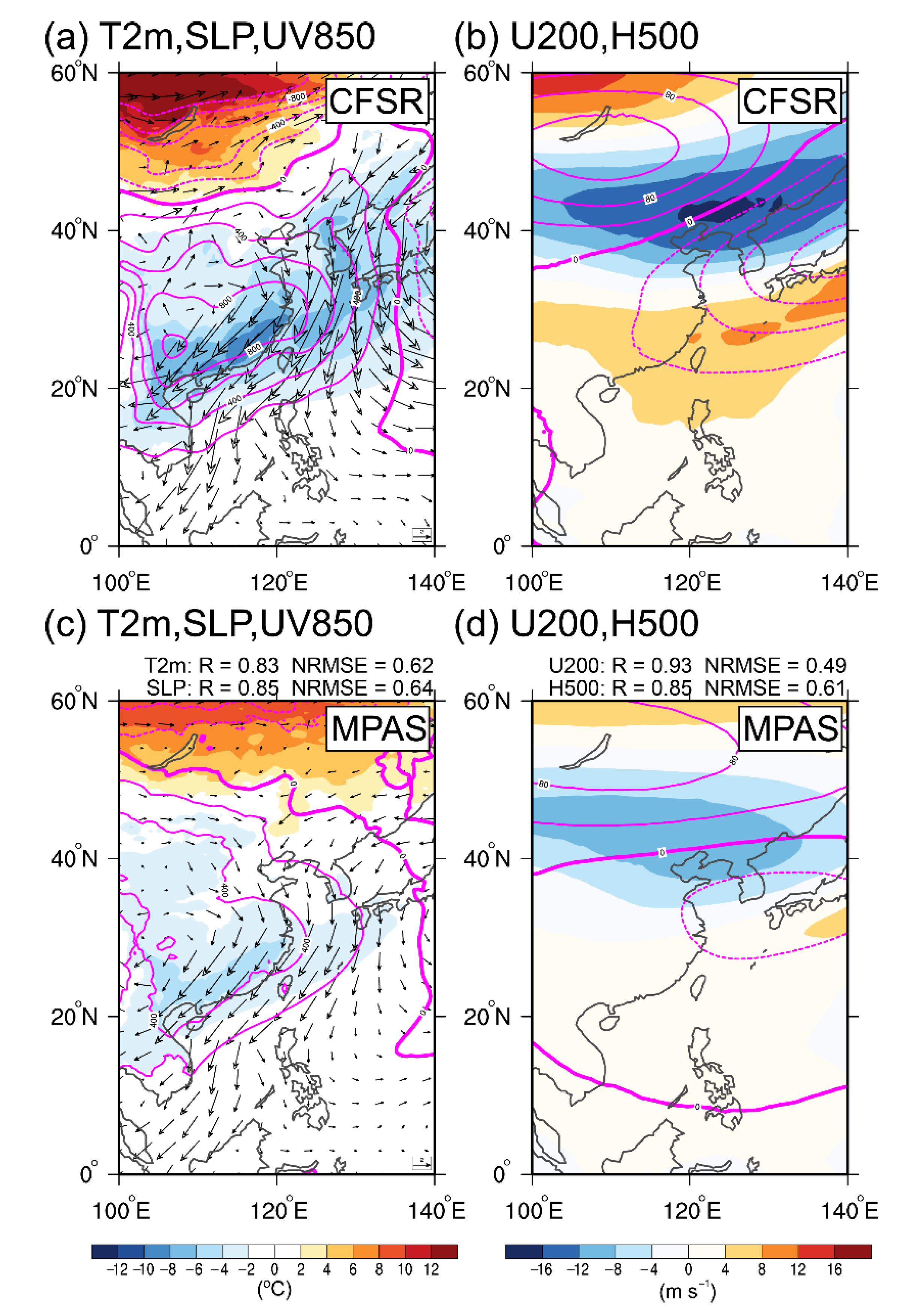 Atmosphere 12 00865 g010 Atmosphere 12 00865 g010