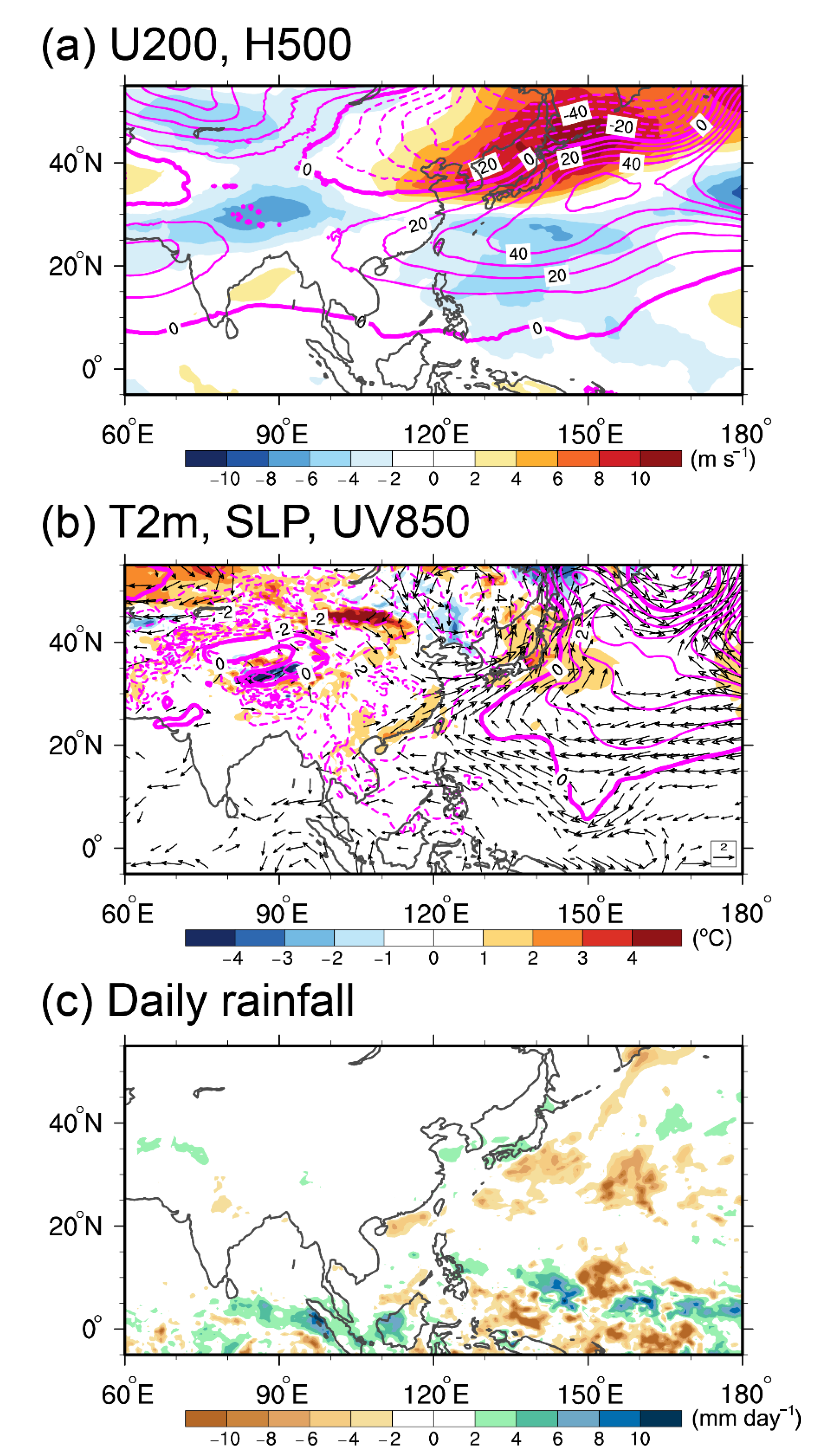Atmosphere 12 00865 g013 Atmosphere 12 00865 g013