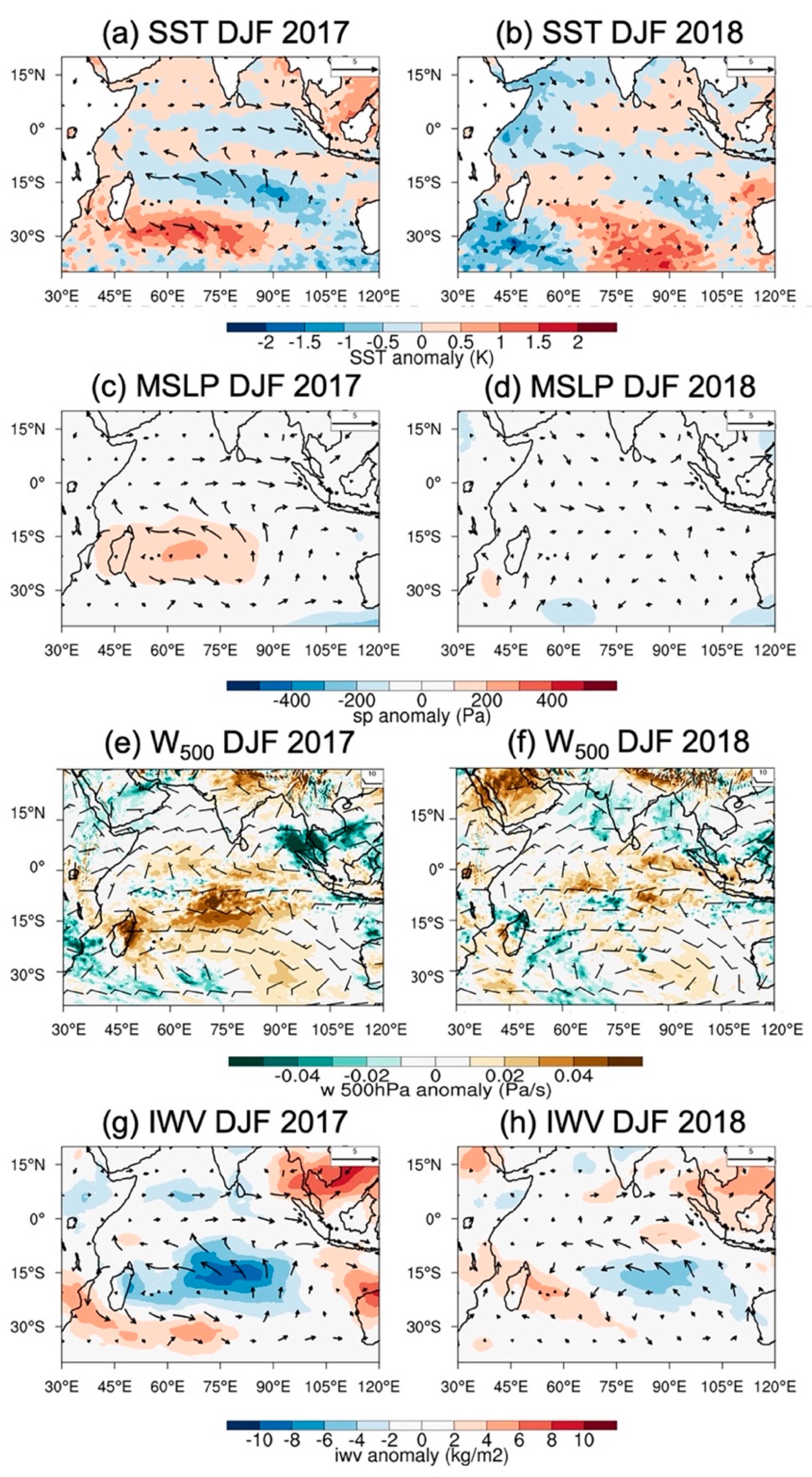 Atmosphere 12 00868 g007