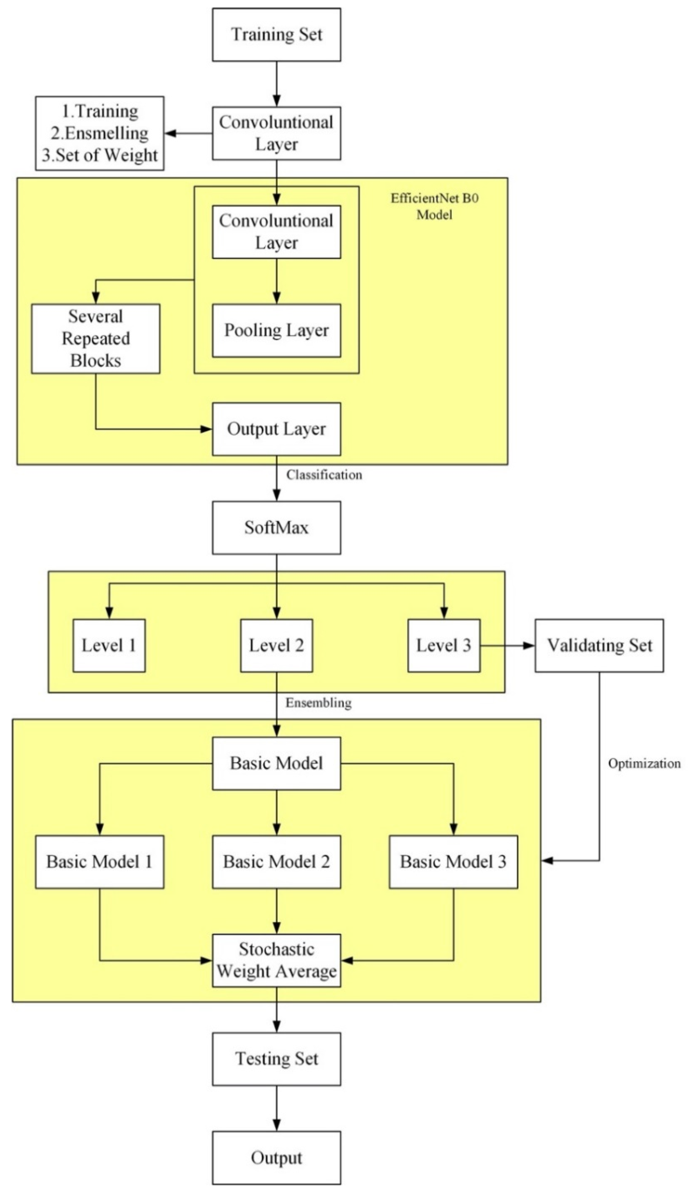 Atmosphere 12 00869 g004